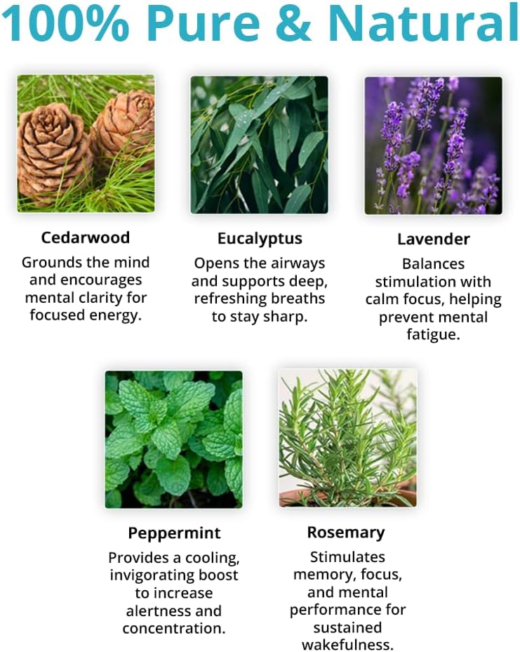 Wild Essentials Wake The F Up Essential Oil Blend, Uplifting Energizing Aromatherapy Oil for Diffusers, 100% Pure, Crafted in USA
