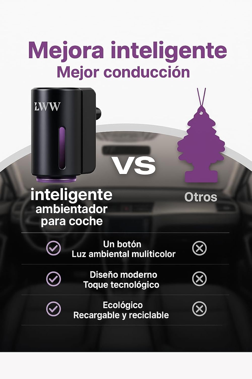 LWW Smart Car Air Freshener - 3 Levels Strength with Ventilation Clip, Rechargeable Car Fragrance Atomizer - with 8 10ml Bottles of Fragrance, Long Lasting Oil Diffuser (Black)