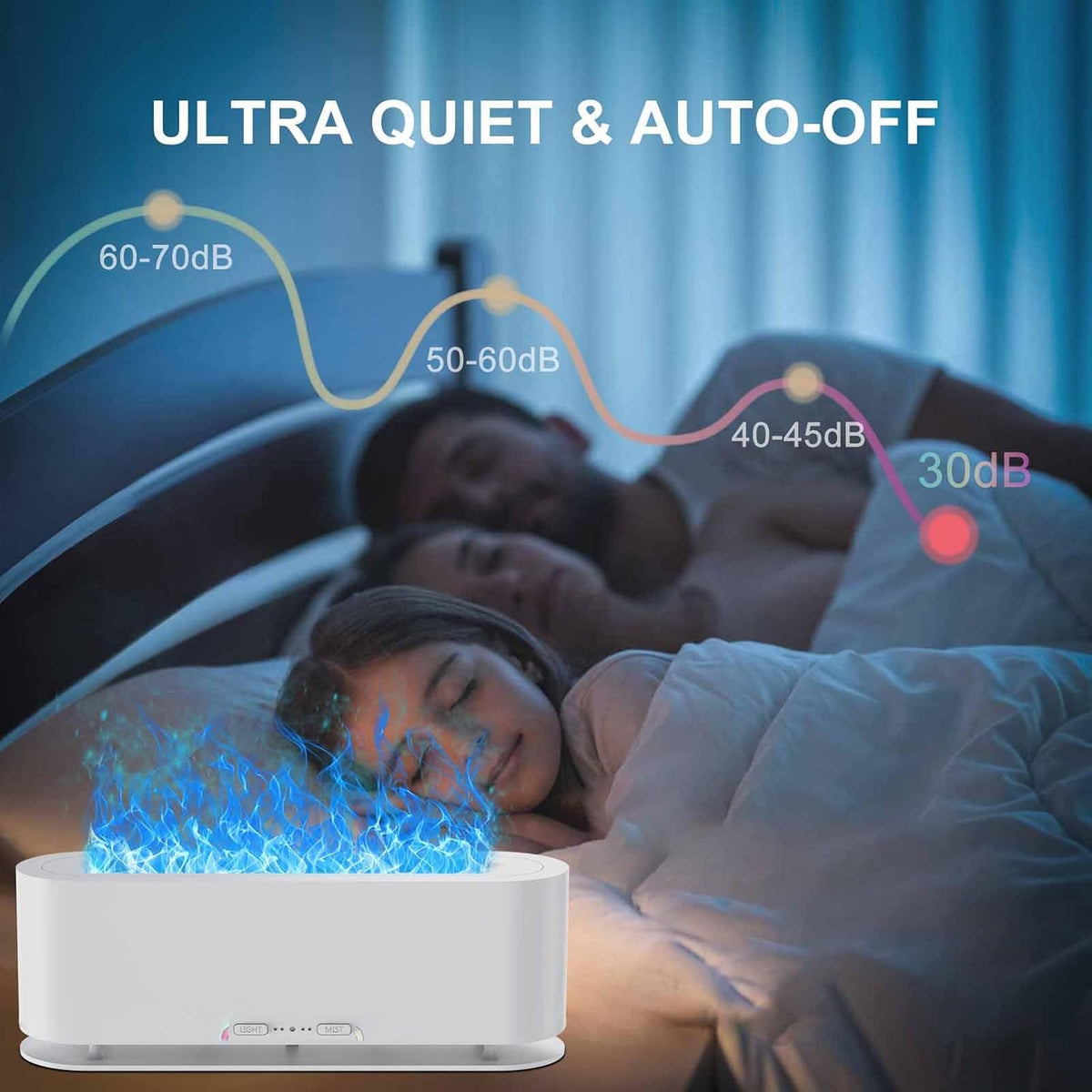 Upgraded Flame Fire Diffuser Humidifier