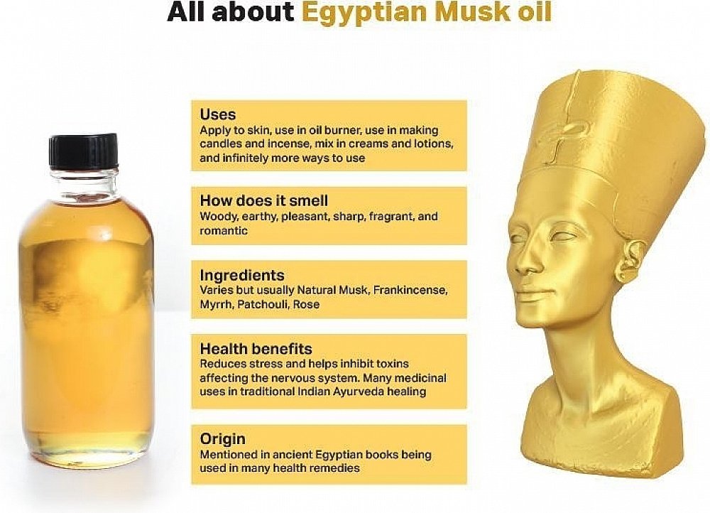 Egyptian Musk Scented Body Oil Fragrance [Roll-On - Gold - 1/8 oz.] - ID#4601