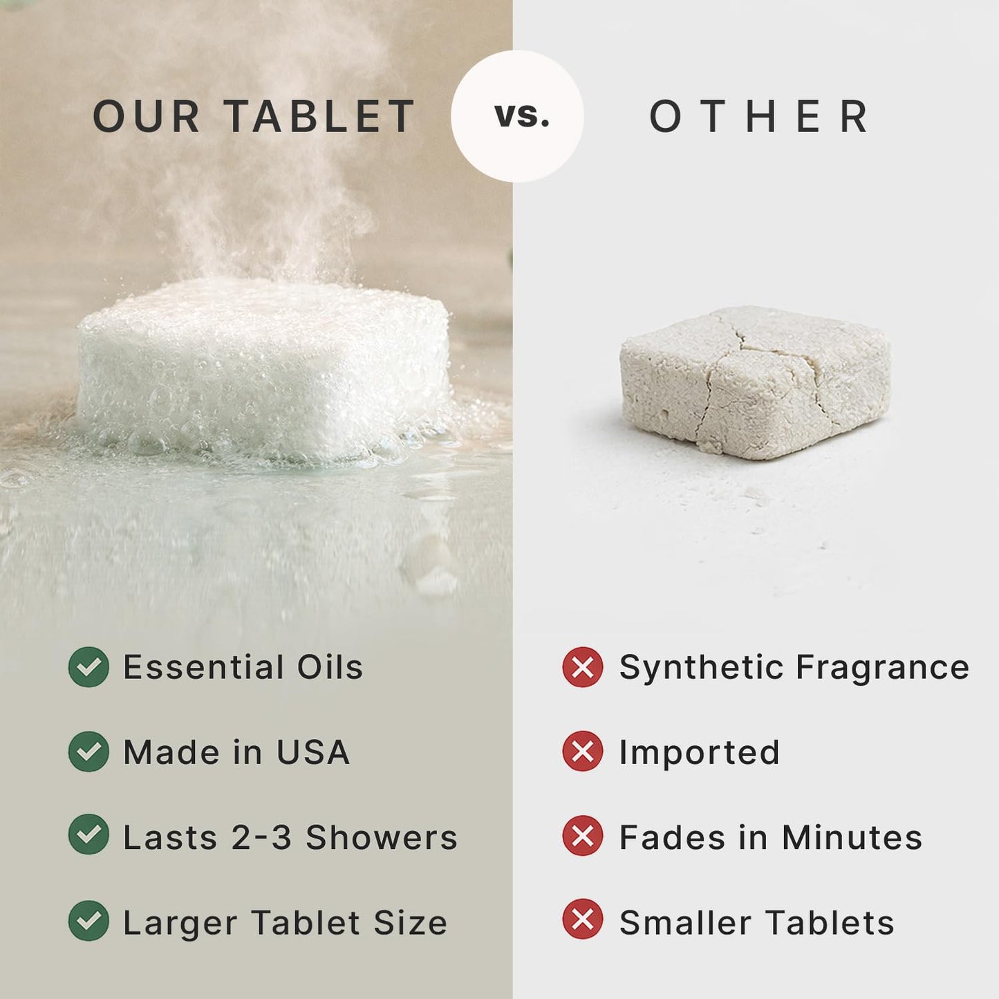 Shower Steamers Aromatherapy - USA Made with Natural, Organic Ingredients & Eucalyptus Essential Oil, Large Shower Bombs, Energizing Sport Shower Tablets for Men & Women, Unique Self Care Gifts