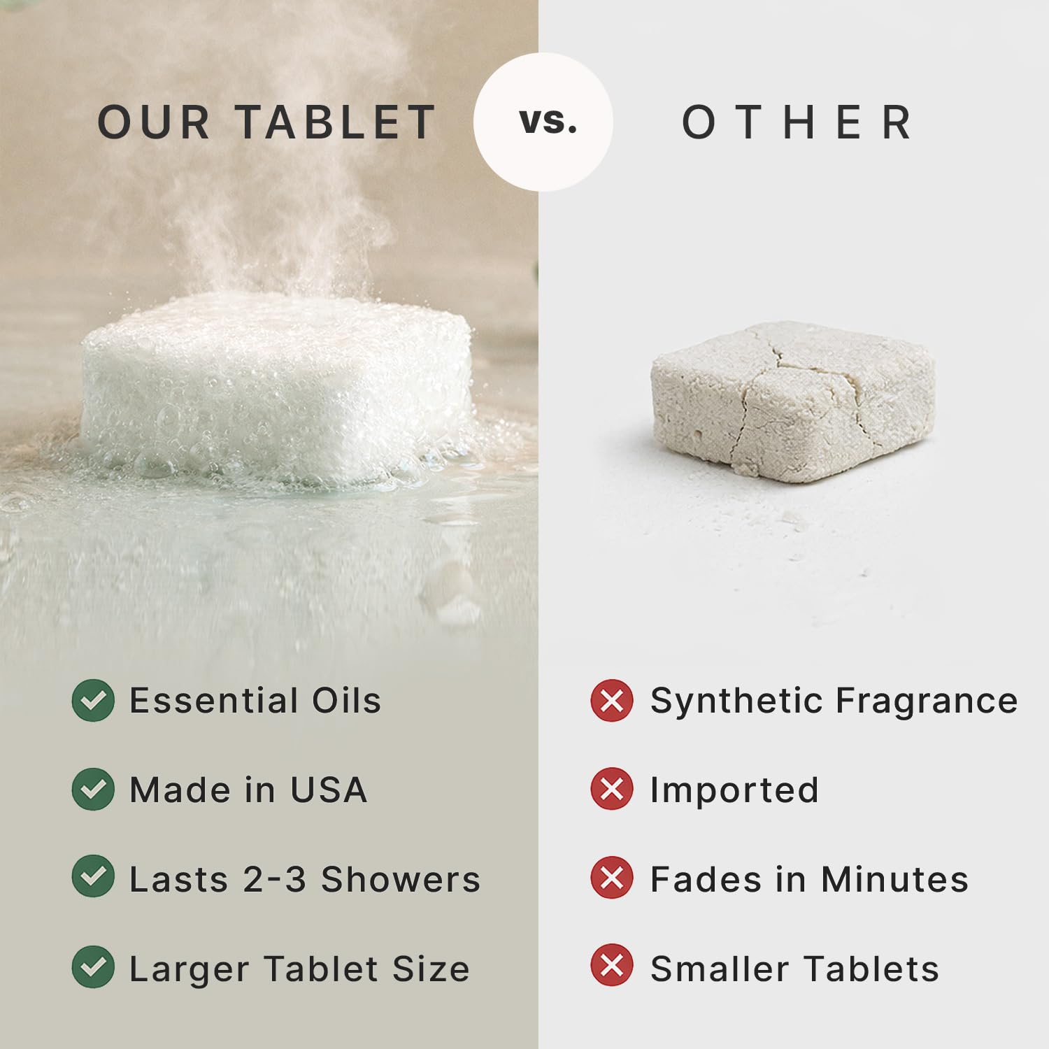 Shower Steamers Aromatherapy - USA Made with Natural, Organic Ingredients & Eucalyptus Essential Oil, Large Shower Bombs, Energizing Sport Shower Tablets for Men & Women, Unique Self Care Gifts