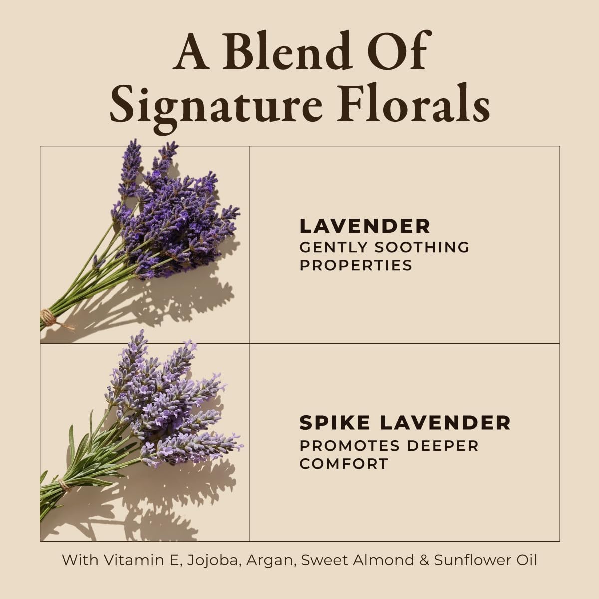 Gya Labs Lavender Massage Oil - 6.76 Fl Oz - Ultimate Relaxation for Body and Mind, Lavender Scented Massages for Total Body Comfort - Non-Greasy Formula, Non-Gmo And Cruelty-Free
