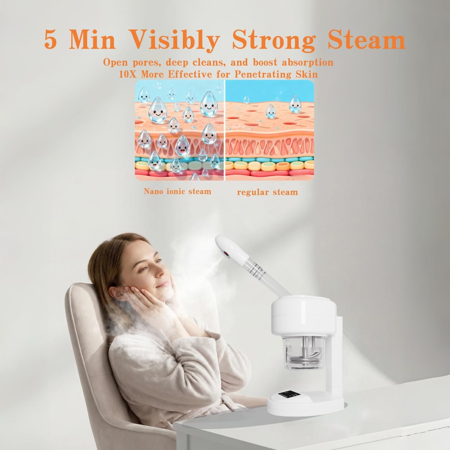 Facial Steamer Nano Ionic Face Steamer for Home Use, 360 ° Rotating Portable Spray，Face Steamer for Facial Deep Cleaning.(White)