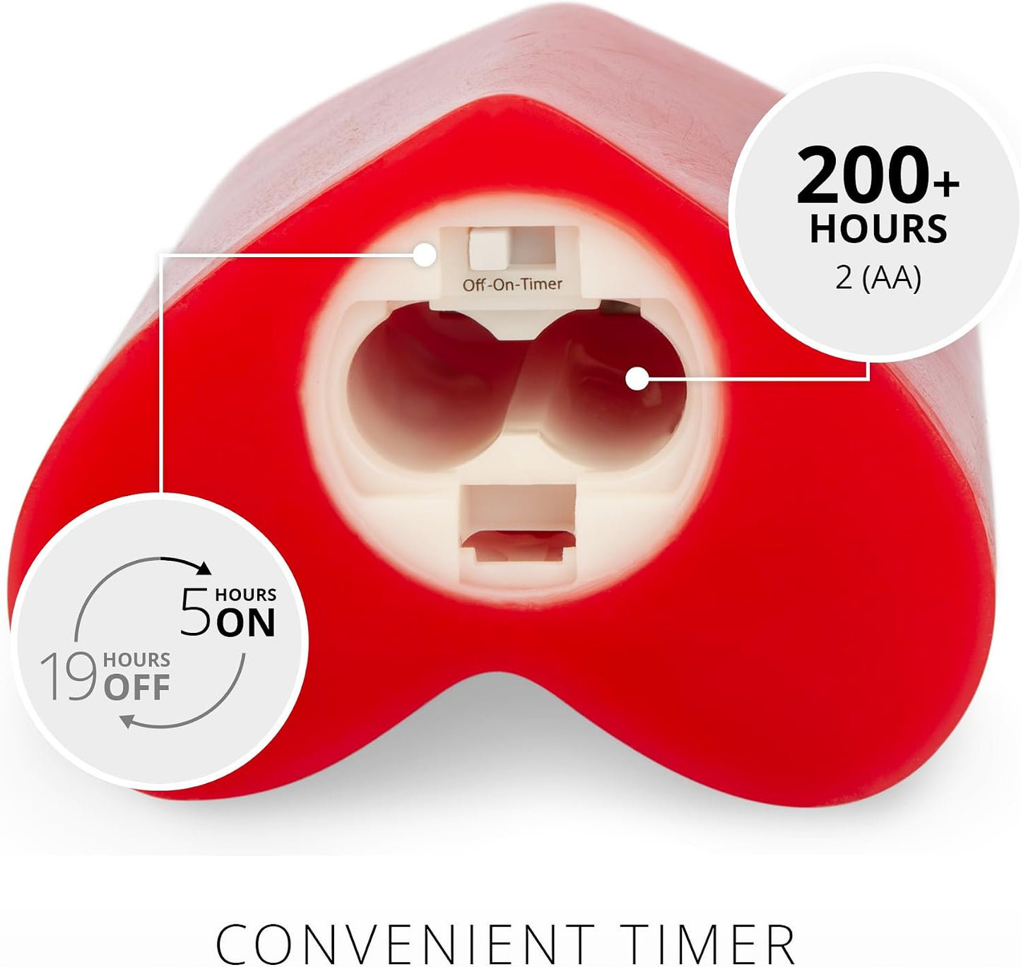 Luminara True Red Heart Shaped Pillar Candle - Flickering Real-Flame Technology - Remote Ready - Romantic Valentine's Collection - 3.5" x4.5"