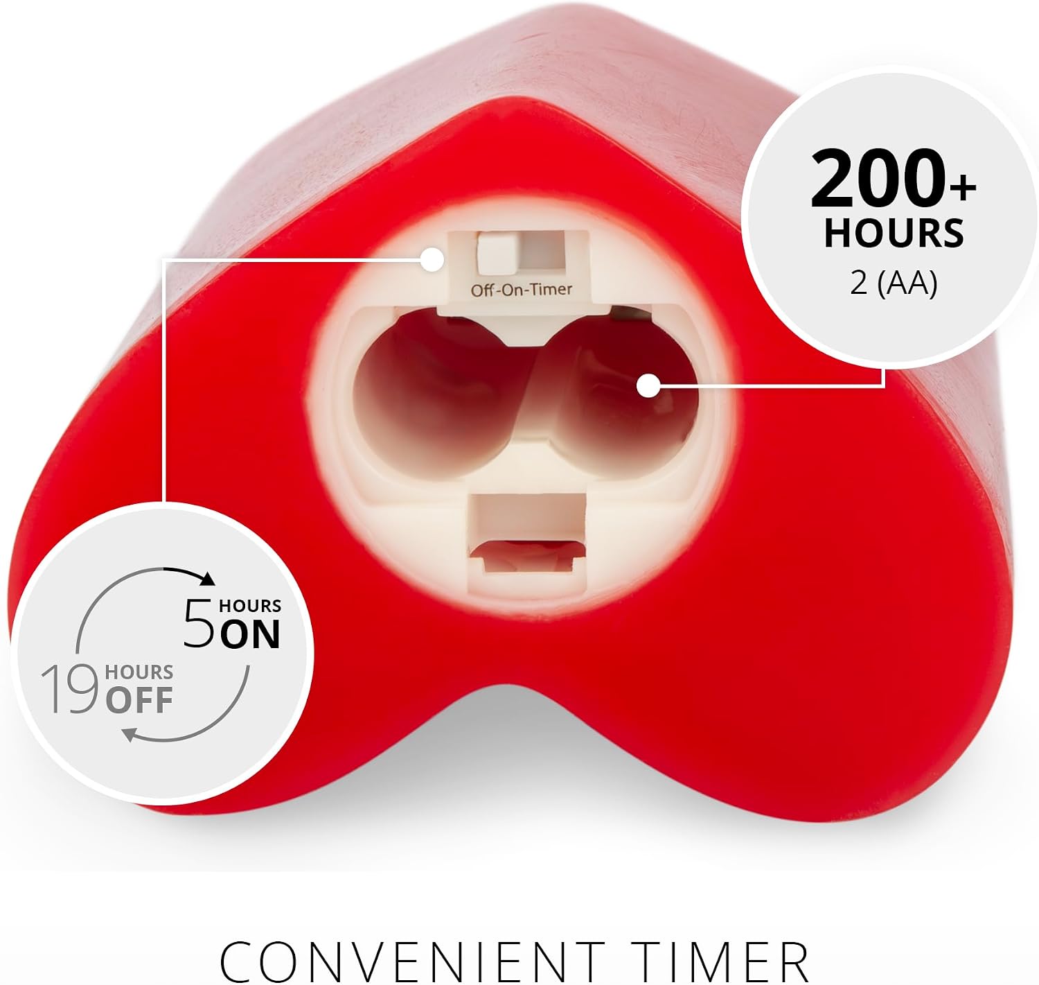 Luminara True Red Heart Shaped Pillar Candle - Flickering Real-Flame Technology - Remote Ready - Romantic Valentine's Collection - 3.5" x4.5"