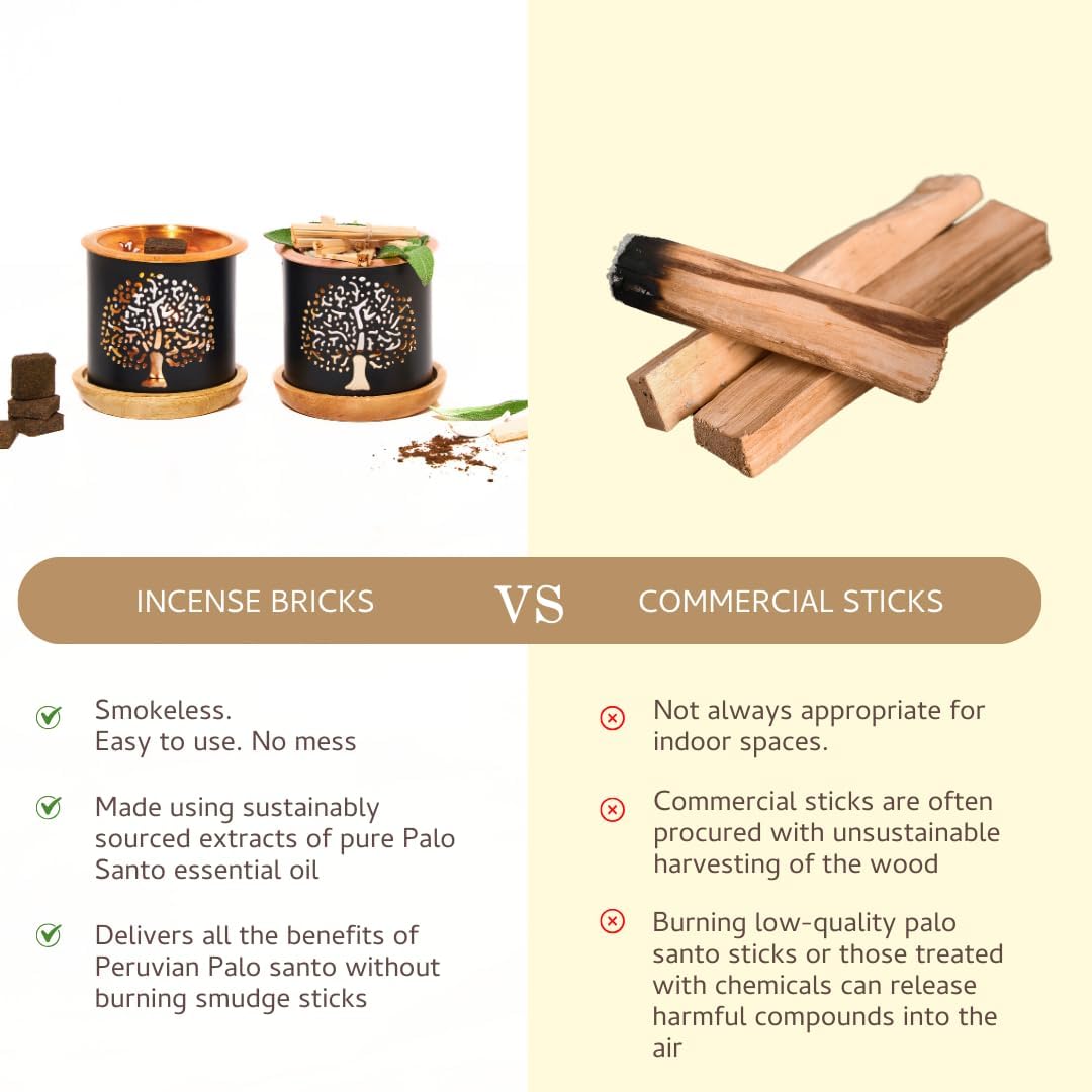 Palo Santo Incense Bricks Gift Set with Exotic Burner | 12 Bricks | Aromatherapy | Smudging | Air fresheners for Home | Meditation Accessories