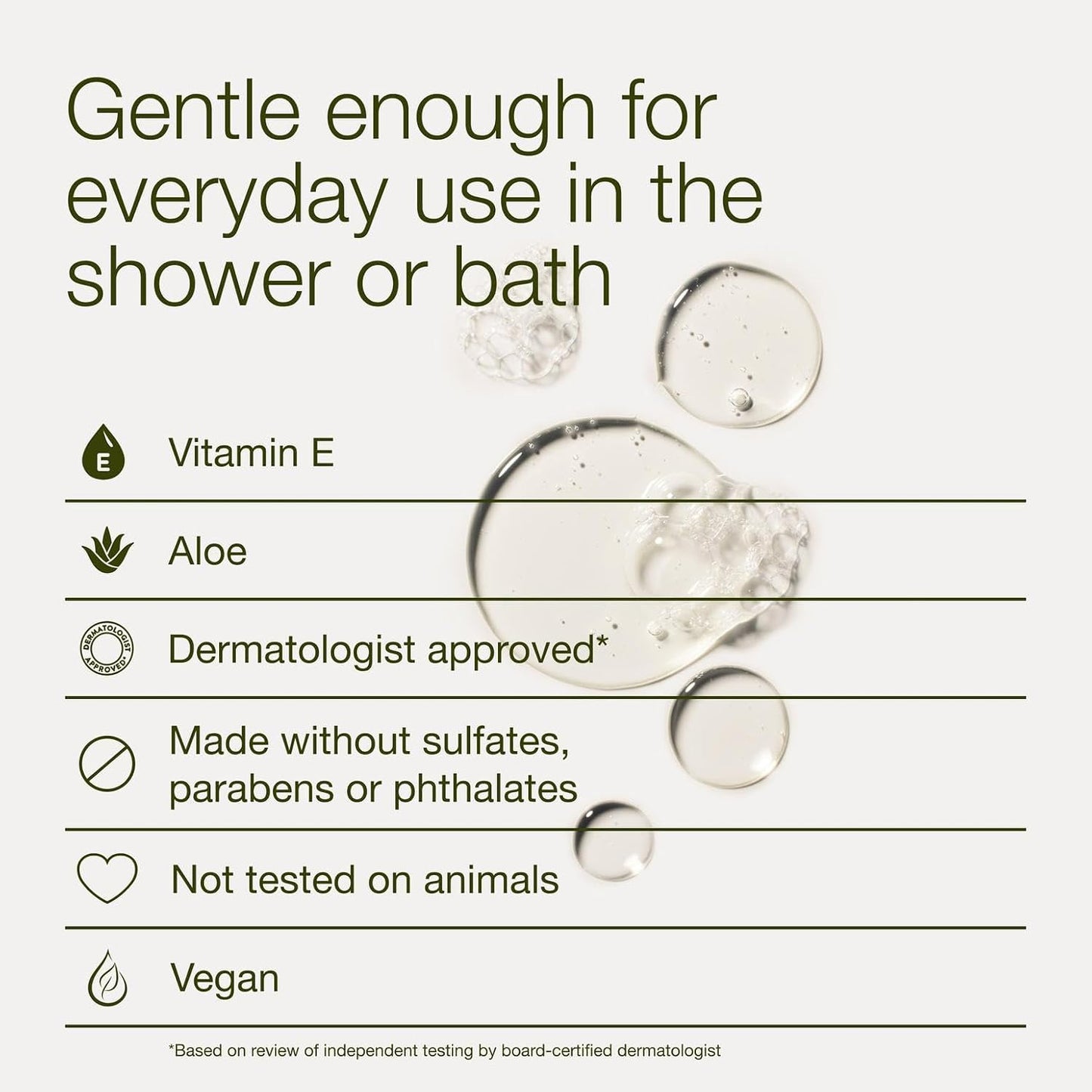 Bath & Body Works Eucalyptus Spearmint Body Wash & Foam Bath, Aromatherapy Cleanser with Vitamin E & Aloe, Non-Drying & Gentle for Daily Use, 10 fl oz - 1 Pack