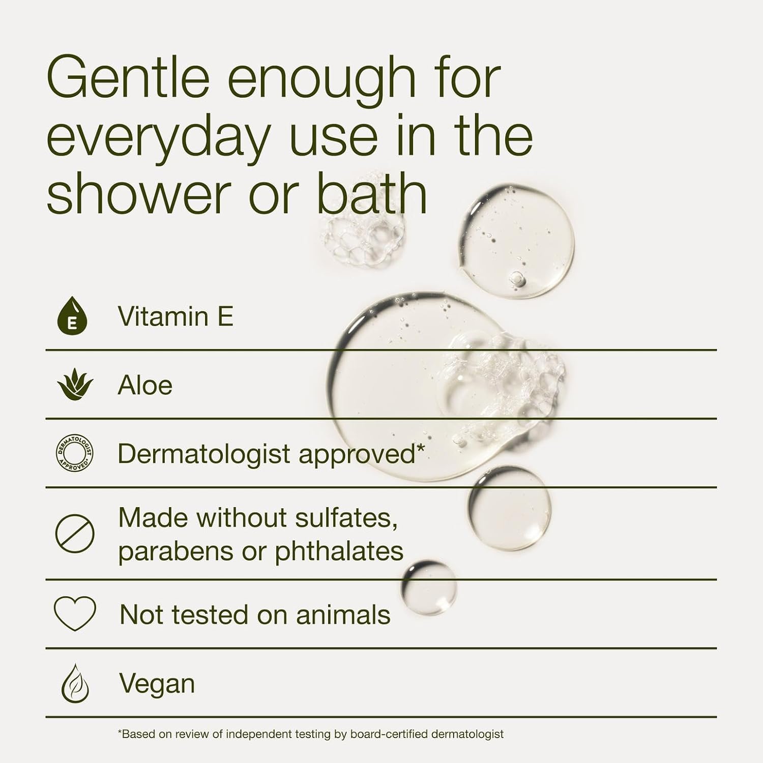 Bath & Body Works Eucalyptus Spearmint Body Wash & Foam Bath, Aromatherapy Cleanser with Vitamin E & Aloe, Non-Drying & Gentle for Daily Use, 10 fl oz - 1 Pack