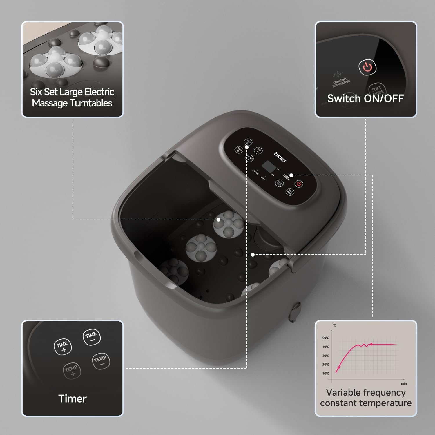 High Depth 14in Feet Foot Spa Electric Rotary Massage with PTC Heating System,Foot Bath with Timer Constant Temperature Control,Handle,and Six Set Electric Massage Balls