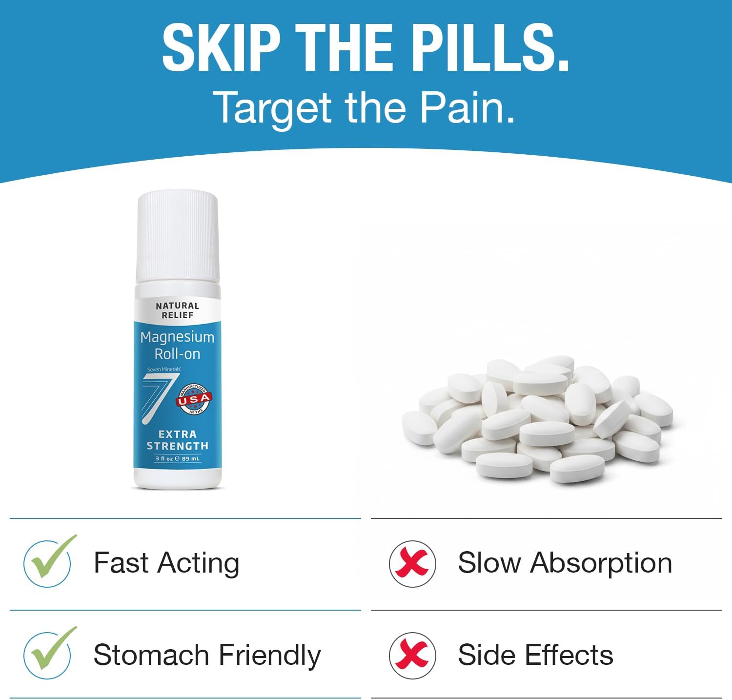 Seven Minerals Extra Strength Magnesium Roll On Stick - Pure USP Grade Magnesium for Feet, Sleep, Muscle Pain & Cramps - Fast Absorbing & Mess-Free, USA Made, 3 Fl Oz