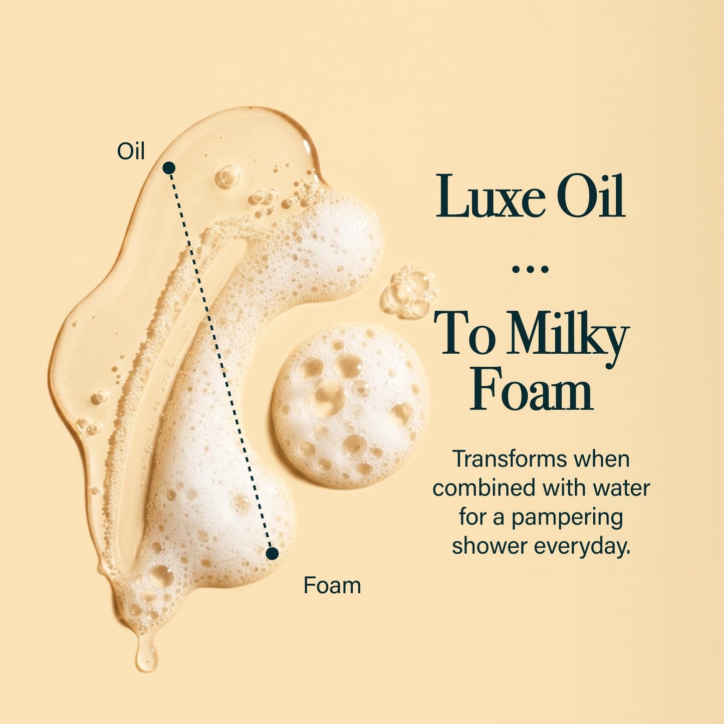 Shower Oil for Women with Sweet Almond and Vanilla, Luxe Oil Body Wash That Softens Skin, Cleansing Oil for Normal to Dry Skin, 8.45 fl oz