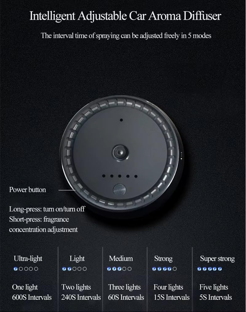 LuvAir Smart waterless car Aroma Diffuser Set, Adjustable Ultra Sonic-Mist Technology, Rechargeable, 100% Natural Fragrance, Aromatherapy Oil Scent Included (Black, Peach Lumiere)