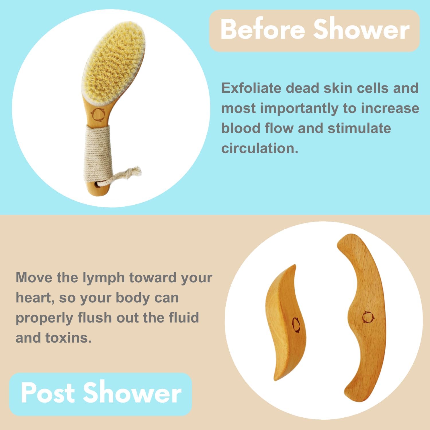 Dry Brushing Body Brush for Lymphatic Drainage-Vegan Dry Brush with Contoured Non-Slip Handle +Wood Therapy Massage Tools. Maderoterapia Kit, Gua Sha, Anti-Cellulite, Body Sculpting, Sensitive Skin
