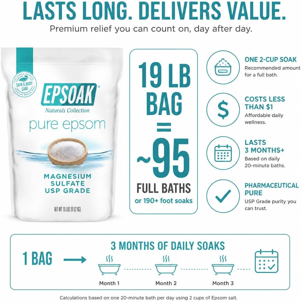 Epsoak Epsom Salt 19 lb. Magnesium Sulfate USP. Resealable Epsom Salt Bag Unscented, Made in The USA, Cruelty-Free Certified