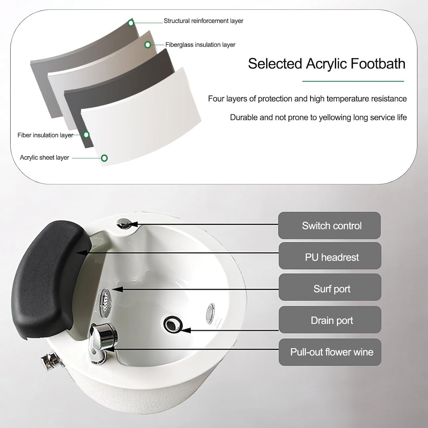 Deep Soaking Foot Spa for Cracked Heels - Professional Pedicure Bath with Heat, Bubbles & Portable Tub with LED Lights & Quick Drain - Relieves Tired Feet & Dry Skin (Ribbon)