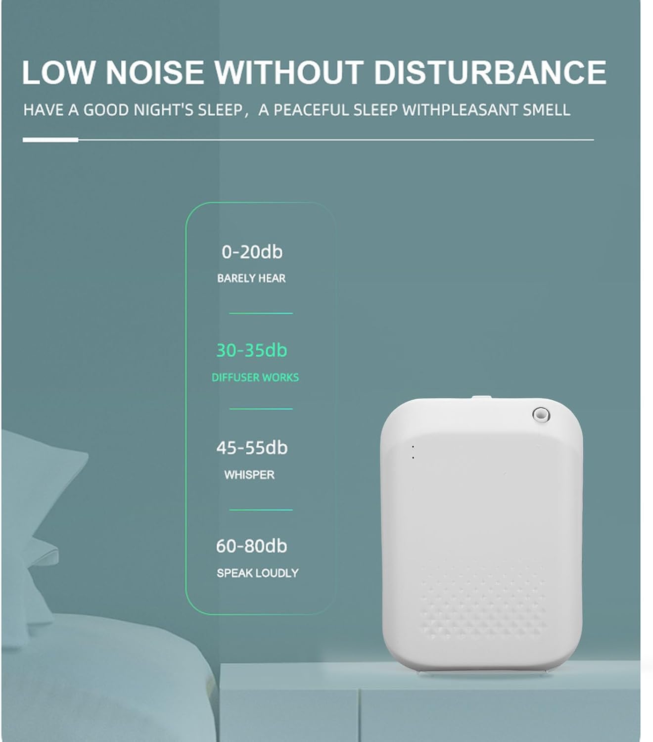 Zunate Smart Scent Air Machine for Home, Smart Scent Air Machine, Waterless Essential Oil Diffuser 150ML, Aromatherapy Scent Diffuser for Hotel, Spa, Office, Capacity Up to (White)