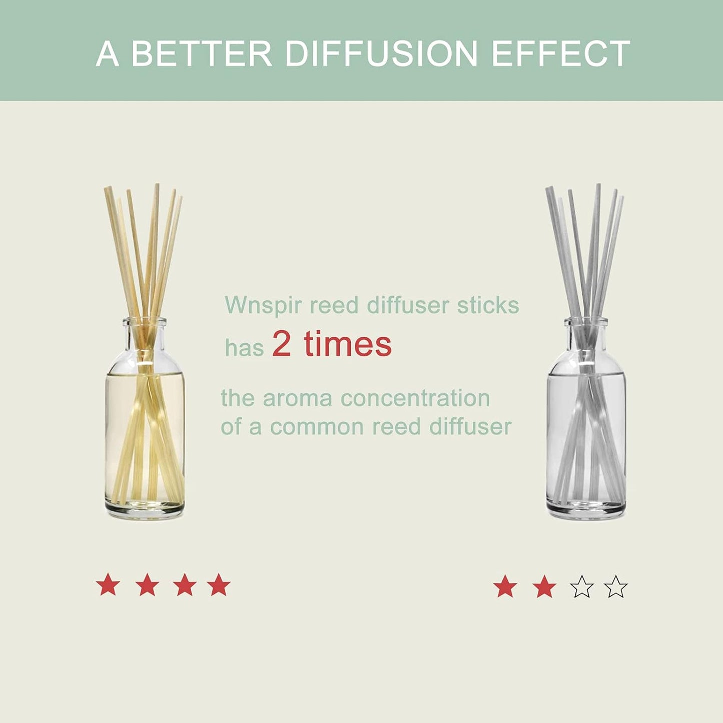 Wnspir100PCS Reed Diffuser Sticks，9 Inch Rattan Wood Sticks Natural Rattan Essential Oil Aroma Refill Wood Sticks for Spa, Fragrance, Aromatherapy (Natural Color 9inch)