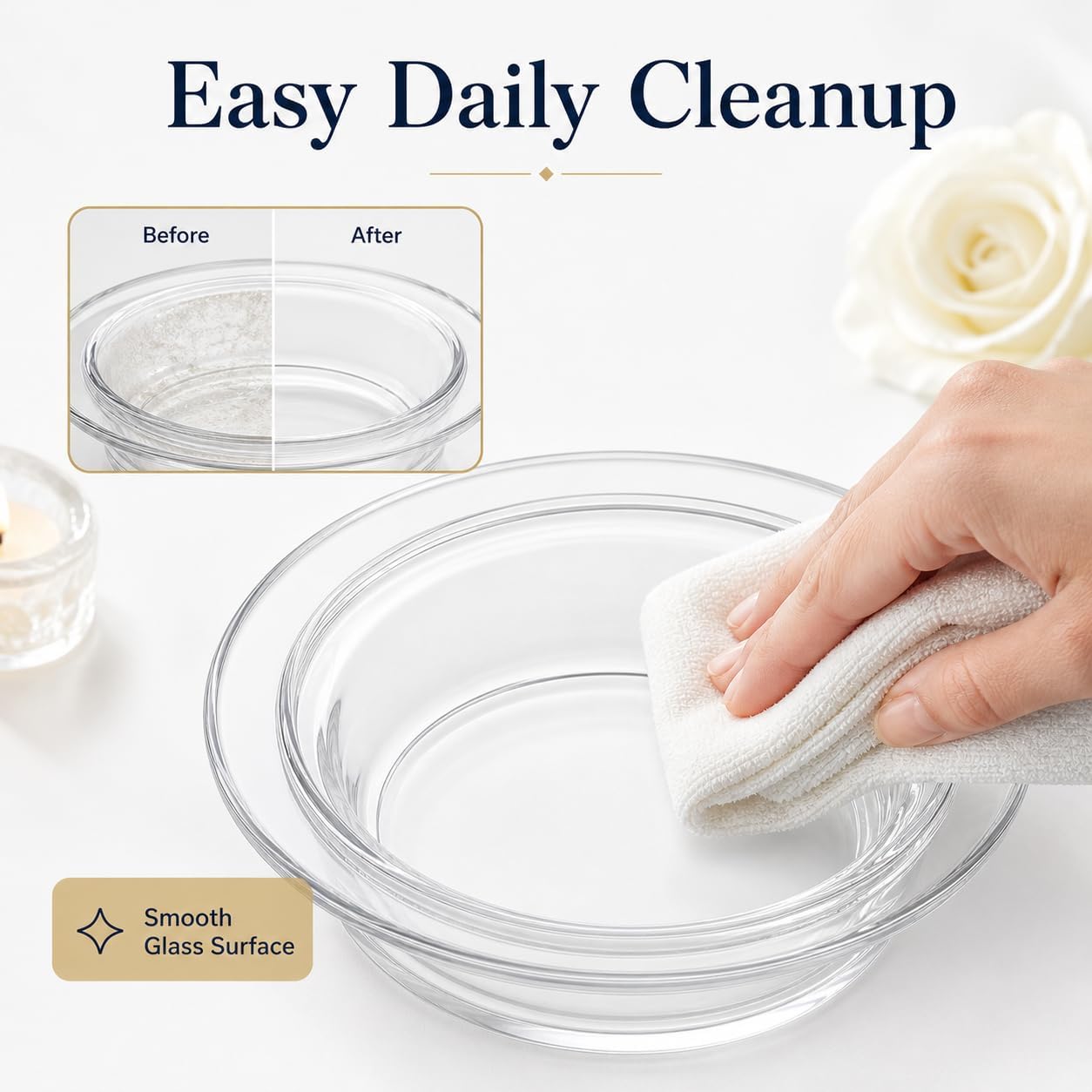 Candle Warmer Plate, 2pcs Replacement Wax Warmer for Scented Glass Aromatherapy Tray Wax Heating Plate for Oil Lamp Melt Warmes Burners, 4.52 inches