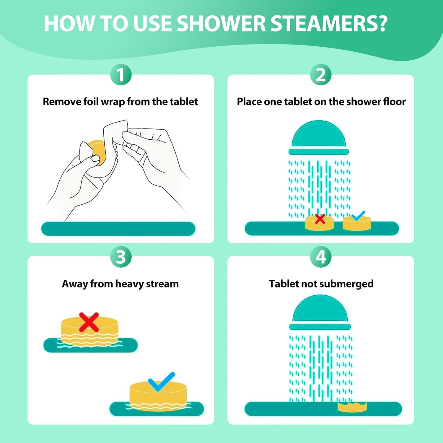 Eucalyptus & Mint Shower Steamers Aromatherapy with Essential Oils - 12 Pack Gifts for Women Men, Eucalyptus for Shower, Nasal Relief, Birthday Mothers Day Gifts for Mom Wife