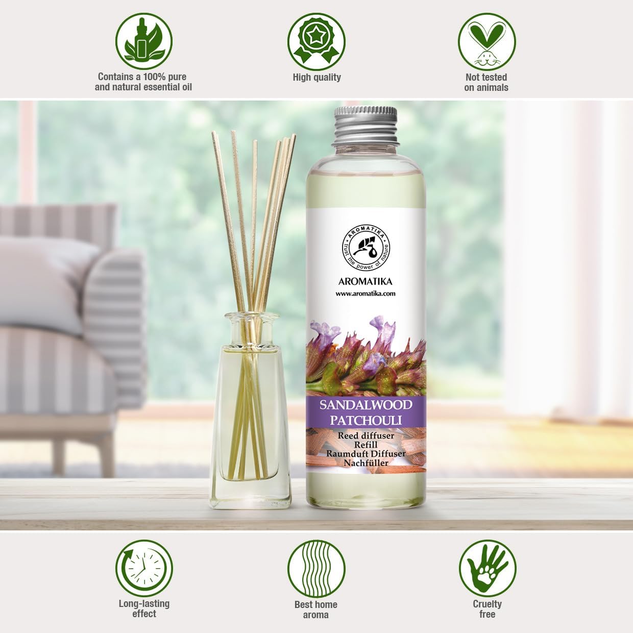 Reed Diffuser Refill Sandalwood & Patchouli 6.4 fl oz - Scented Refill with Essential Oils - Home & Office Fragrance - Aromatherapy - Spa, Boutique