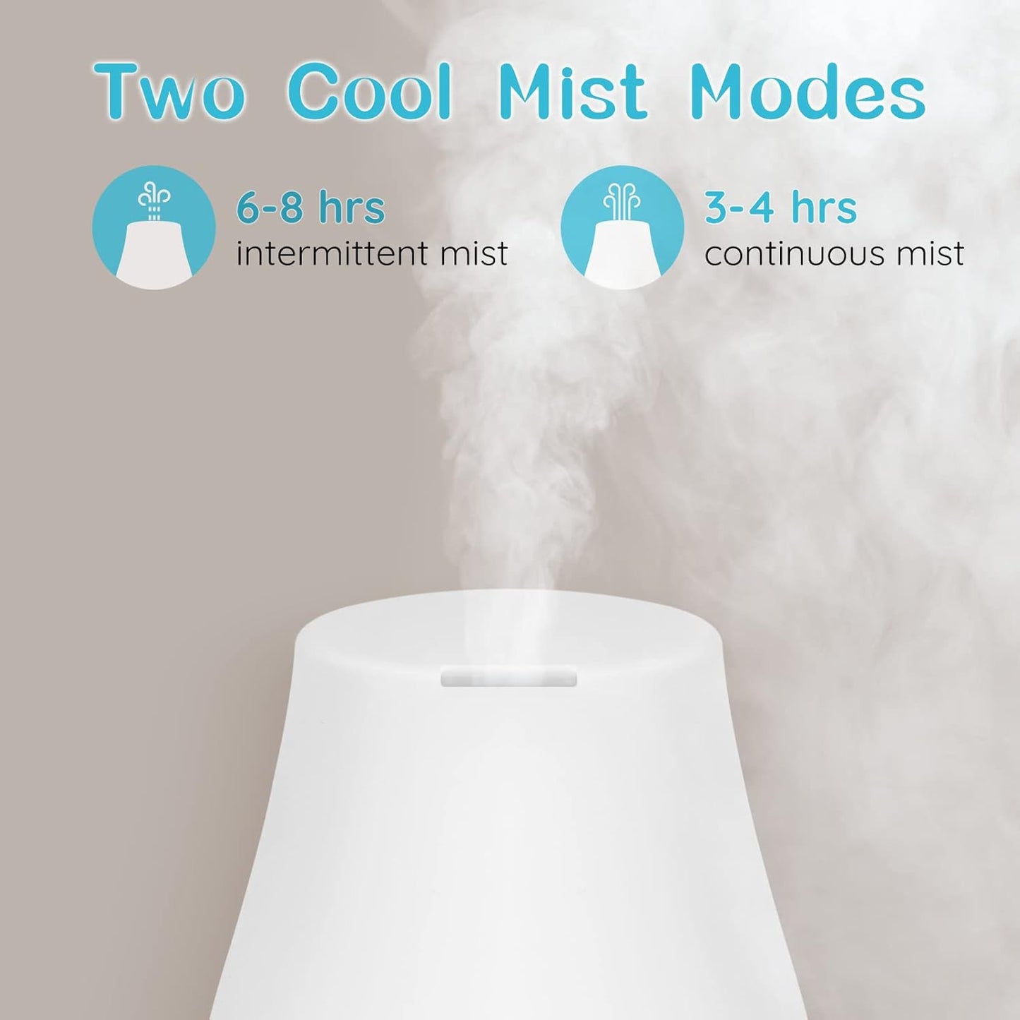 Homeweeks Diffusers, 100ml Colorful Essential Oil Diffuser with Adjustable Mist Mode, Auto Off Aroma for Bedroom/Office/Trip (100 ML 1 Pack)