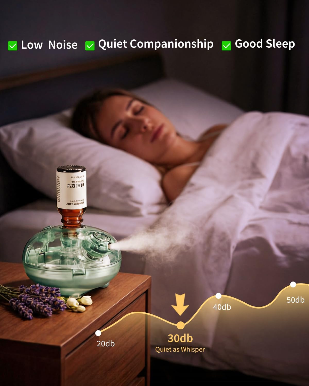 Waterless Diffuser with 12 Pack Hotel Fragrance Oils, Battery Operated Nebulising Diffuser for Home, Luxury Essential Oil Scents Inspired by 5-Star Hotels, Aromatherapy Gift Set