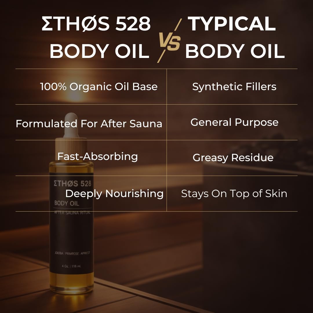 After Sauna Body Oil – Organic Jojoba, Apricot & Evening Primrose | Lightweight Nourishing Luxury Body Oil with Bergamot & Cedarwood | Vegan, Paraben Free for Sauna Recovery Ritual
