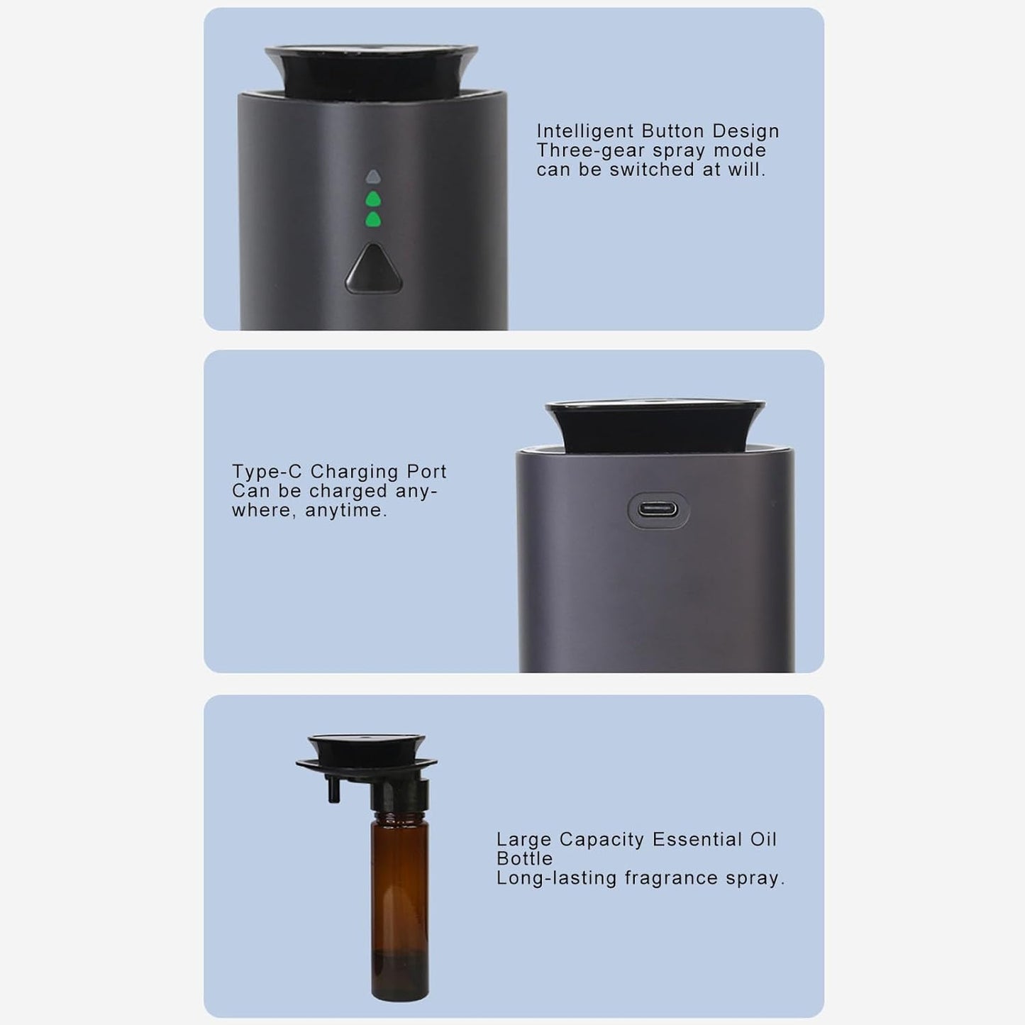 Waterless Car Diffuser for Essential Oils, Car Air Freshener Diffuser for Car Office Bedroom, 30m³, Aromatherapy Atomizing Diffuser