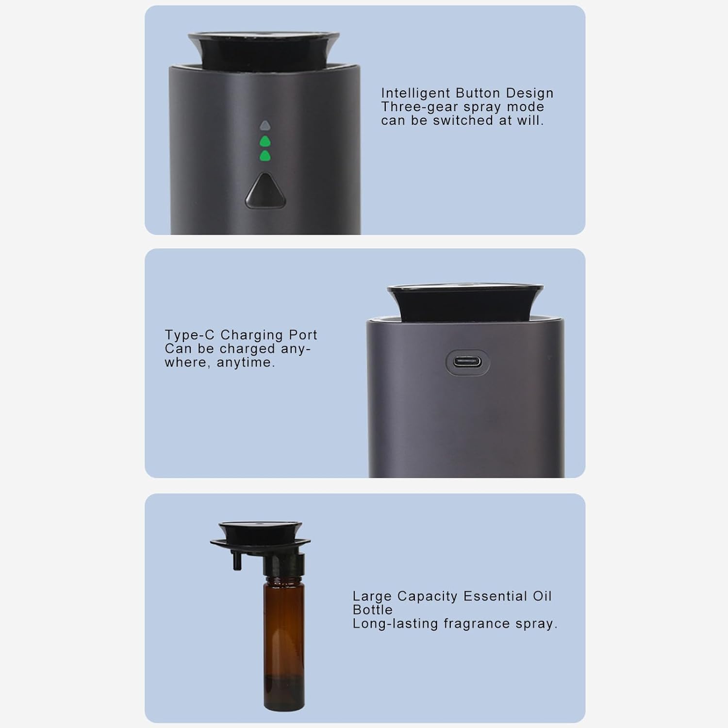 Waterless Car Diffuser for Essential Oils, Car Air Freshener Diffuser for Car Office Bedroom, 30m³, Aromatherapy Atomizing Diffuser