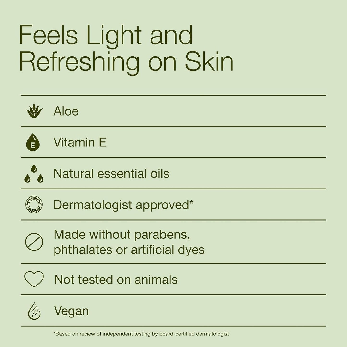 Bath & Body Works Aromatherapy Eucalyptus Spearmint Essential Oil Mist, Body Spray with Vitamin E and Aloe, Pillow Spray for Stress Relief, 5.3 fl oz - 1 Pack