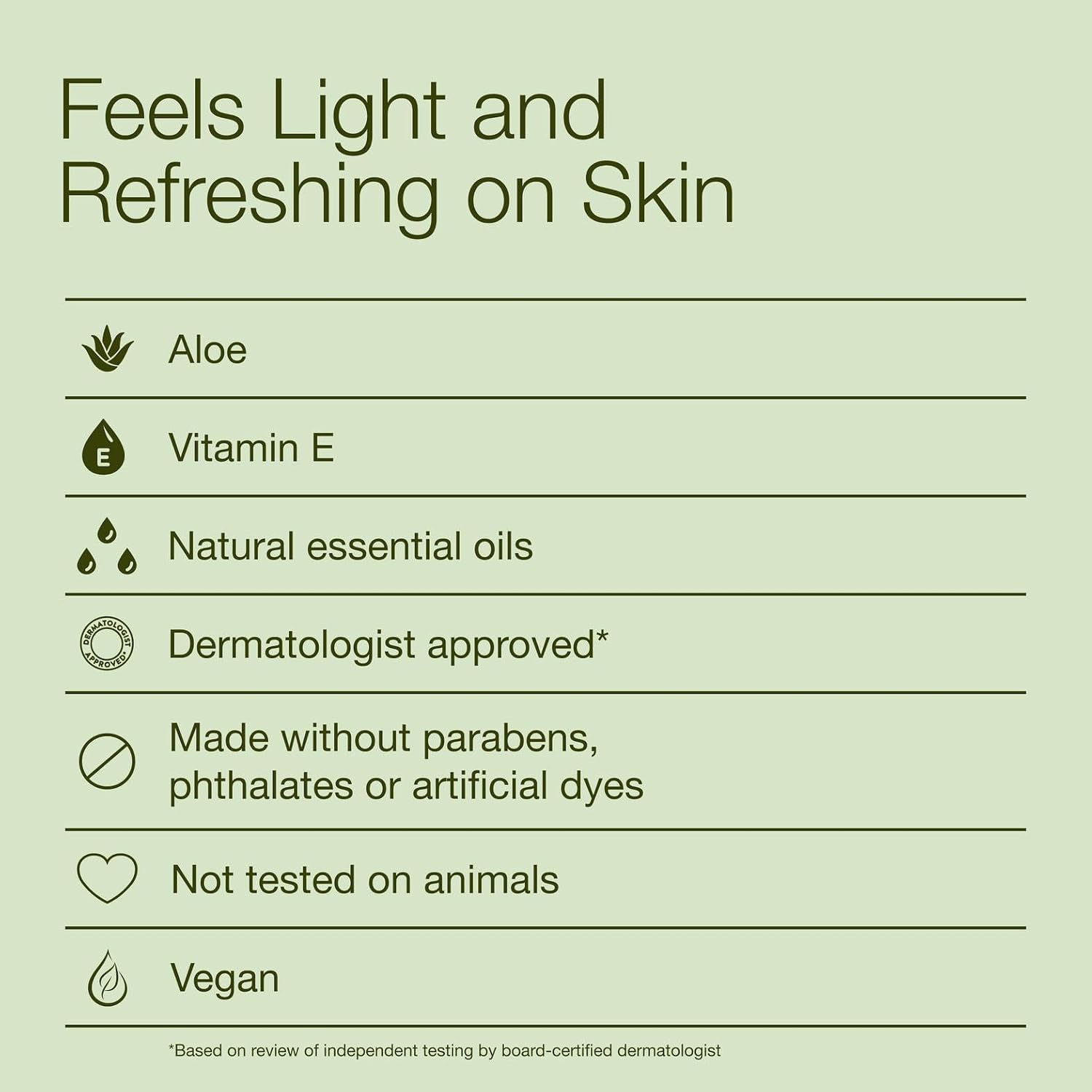 Bath & Body Works Aromatherapy Eucalyptus Spearmint Essential Oil Mist, Body Spray with Vitamin E and Aloe, Pillow Spray for Stress Relief, 5.3 fl oz - 1 Pack