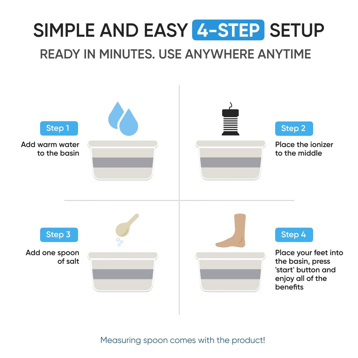 Ionic Foot Spa by Healifeco – Ion Foot Bath Detox Machine - For Toxins & Heavy Metals – Activates 2,000 Foot Detox Nodes – Easy 30-Min Home Detox – 90,000+ Happy Users Trust It - With Basin
