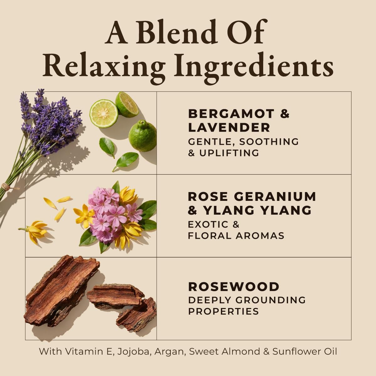 Gya Labs Relaxing Massage Oil - 6.76 Fl Oz - Massage Oil For Deep Relaxation And Daily Wellness - Fast-Absorbing And Non-Greasy Formula, Non-Gmo And Cruelty-Free