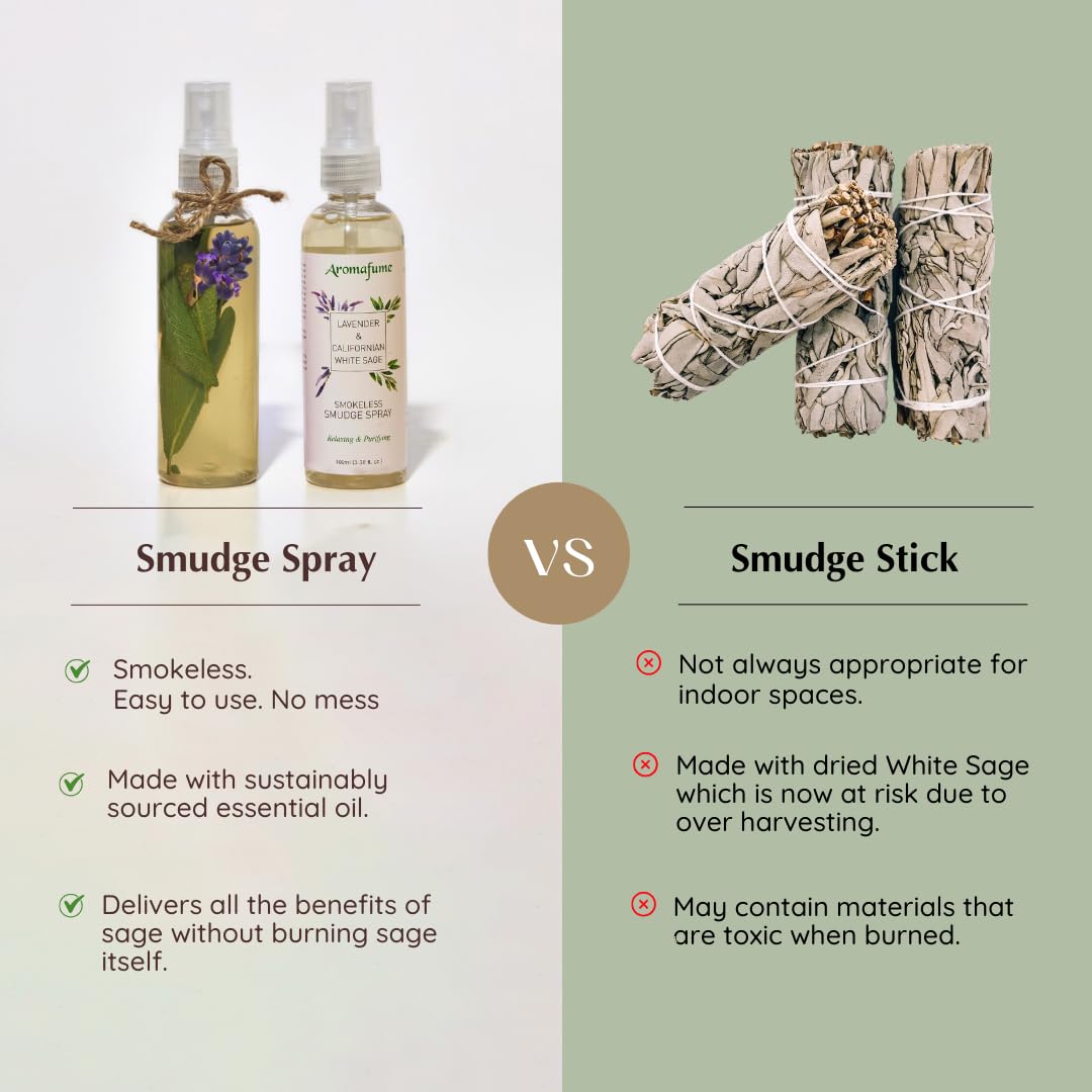 White Sage & Lavender Smudge Spray by Aromafume | 100ml/3.3 oz | Sage Spray for Cleansing Negative Energy & Protection | Non-Toxic | Room Spray for Spiritual Cleansing, Smokeless Sage Smudging