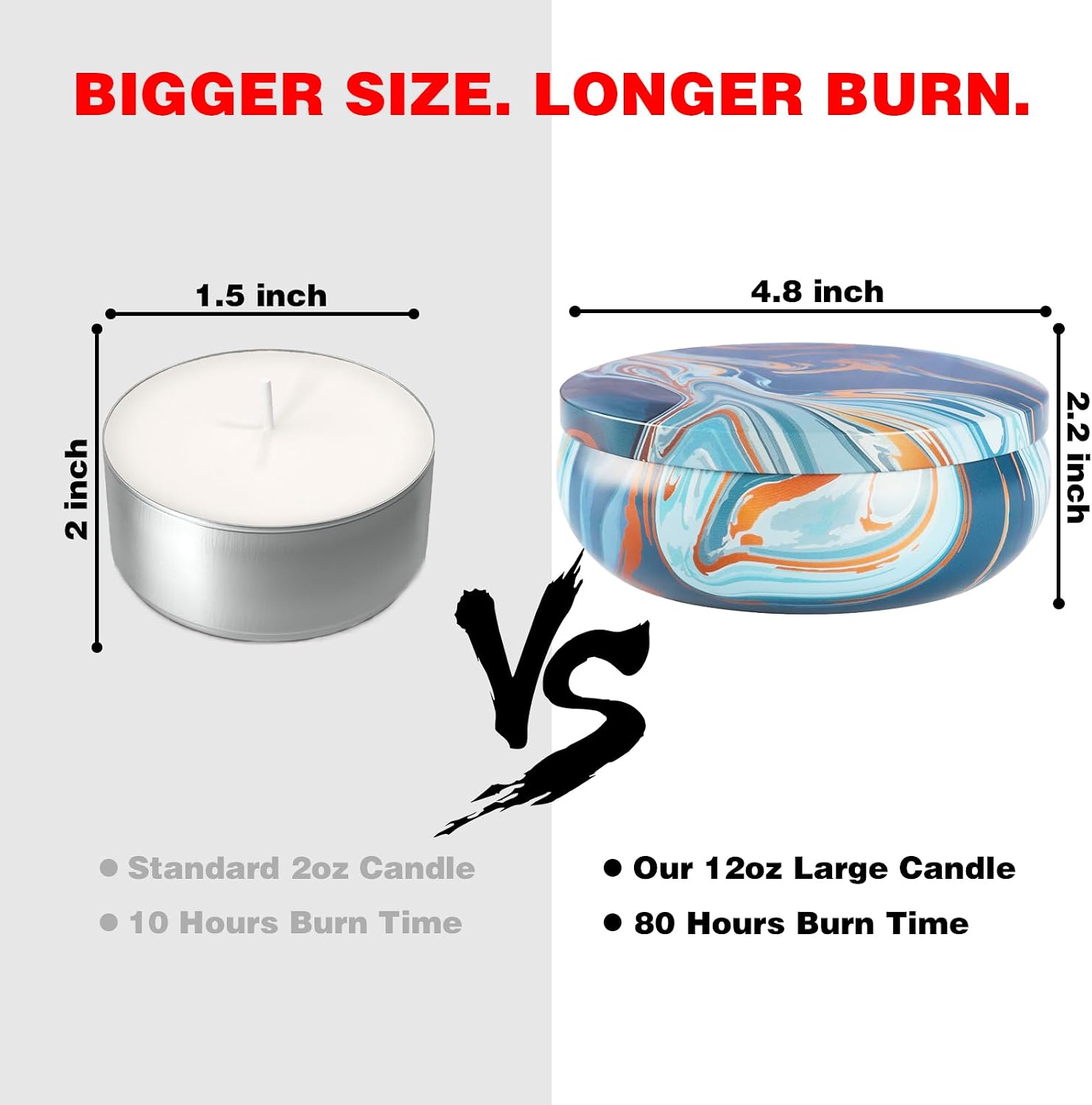 Citronella Candles Outdoor for Patio, 12oz Large 3-Wick Natural Soy Wax Candle, 2 Pack, Total 160H Long Lasting Citronella Oil Candle with Lids, Blue Marble Tin for Backyard, Deck, Camping, Indoor