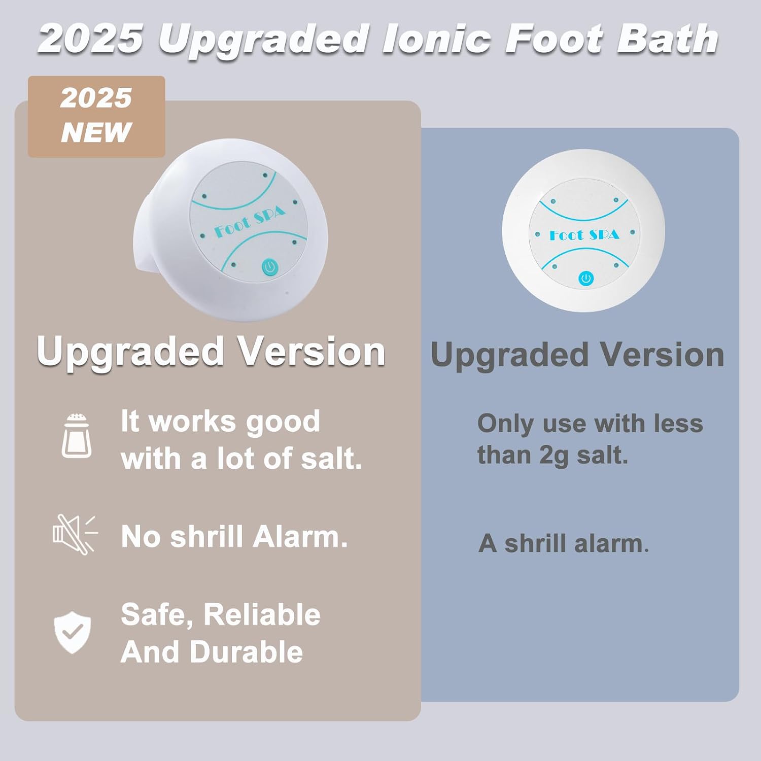 Upgraded Ionic Foot Bath Detox Machine Ion Foot Spa Detox 30 Min at Home | Purifying Deep Cleanse Kit With 2 Arrays,Himalayan Salt,Heat Retain Bucket and accessories