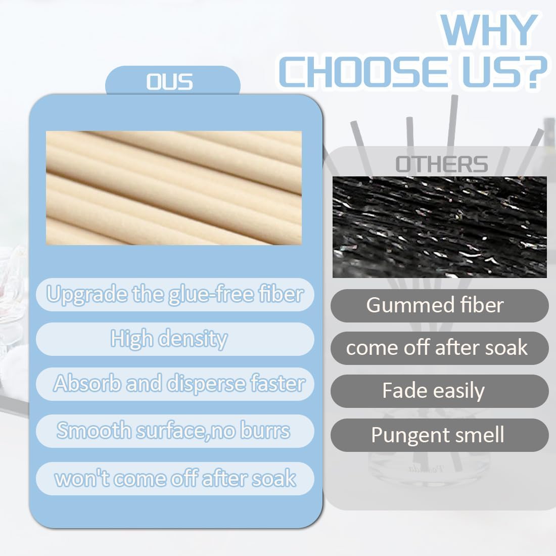 Reed Diffuser Sticks - 3mm Rattan Fiber Sticks for Essential Oil Aroma Diffuser, Long-Lasting Aroma Diffuser Replacement Sticks (100 Count) (White, 10" x3mm)