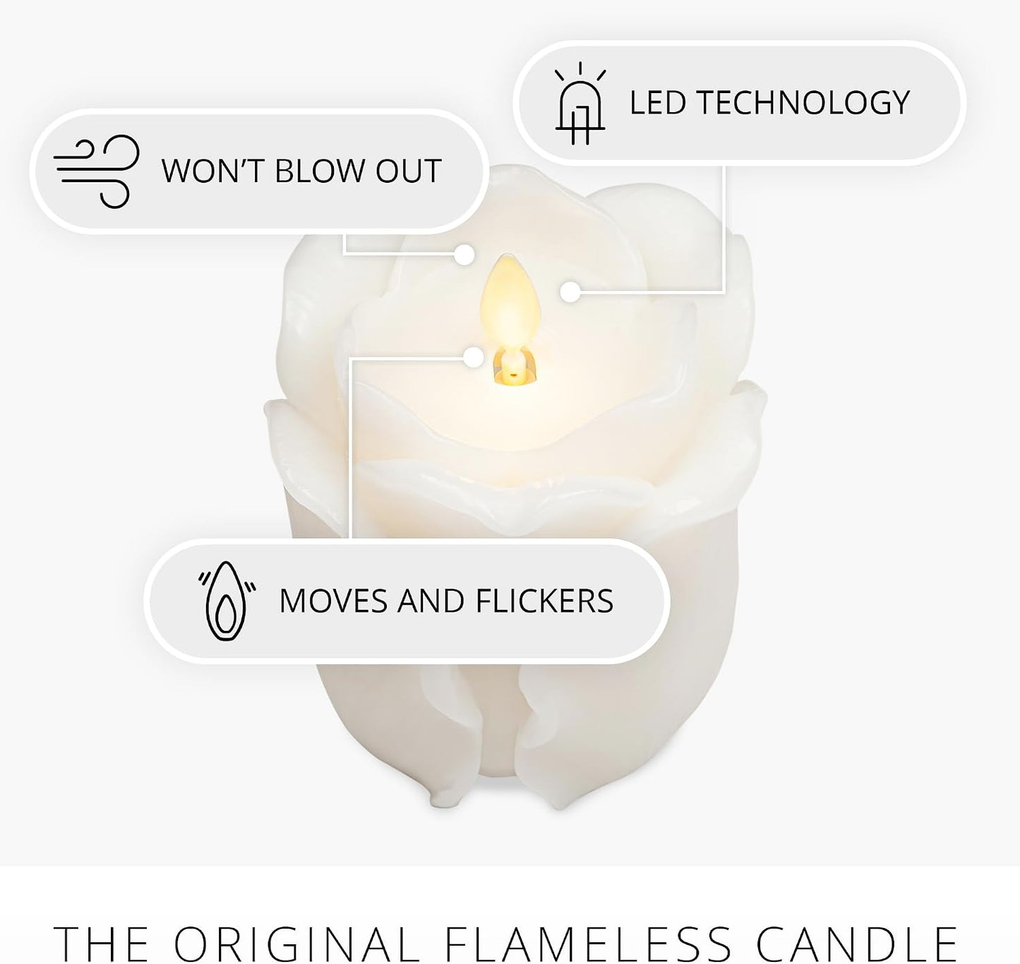 Luminara Snow White Rose Flameless Candle - 3.6" x 4.3" Rosebud Pillar - Real Flame Technology w/Flickering LED Light - Perfect for Mother's Day