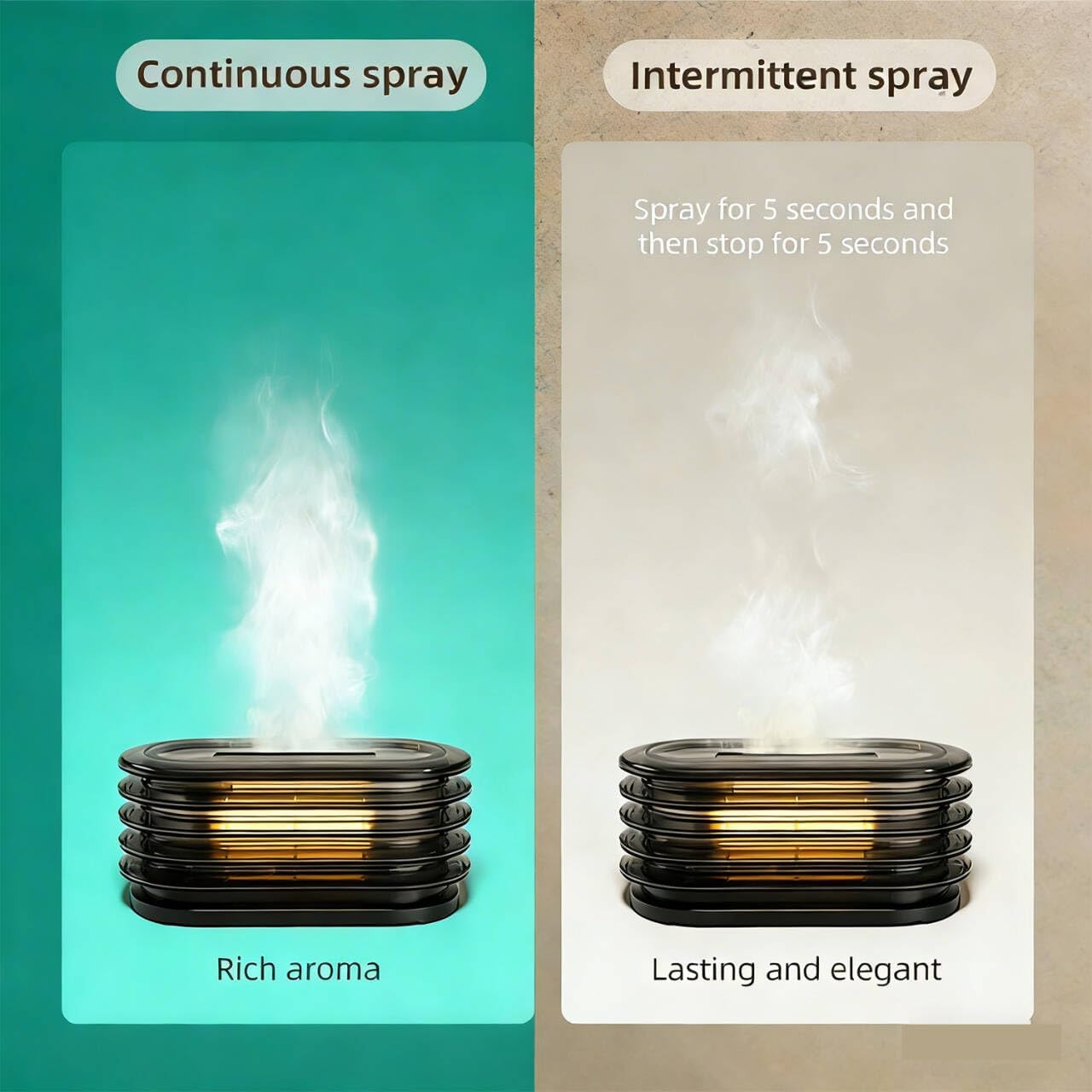 Aroma Diffuser, 120ml Ultrasonic Essential Oils Diffusers with Cool Mist, Salt Lamp Aromatherapy Diffuser with Auto-Off Protection for Home, Office, Bedroom