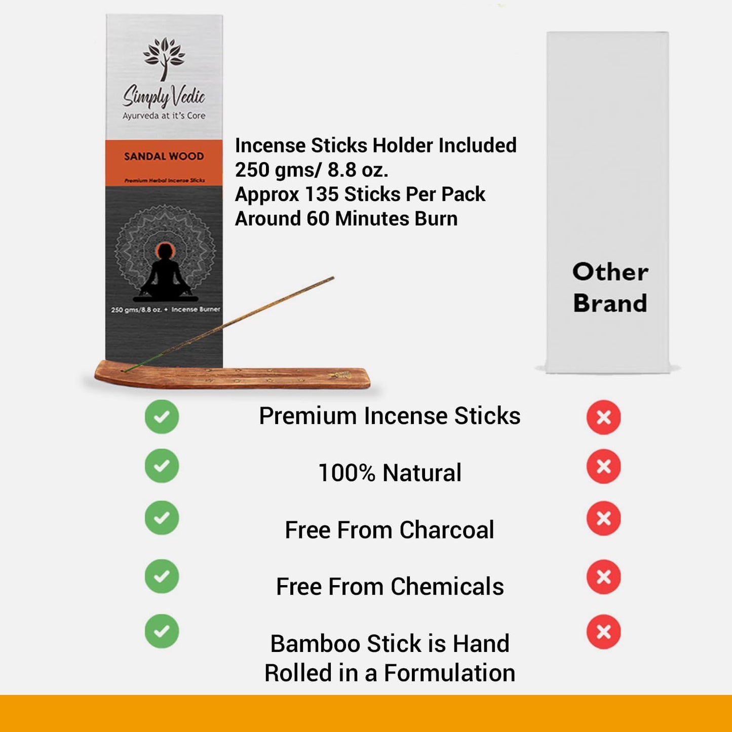Simply Vedic Sandalwood Incense Sticks 250g (Approx. 135 Handmade Sticks) with Free Holder | 45 Min Burn | Natural Charcoal-Free Agarbatti for Meditation, Yoga, Aromatherapy, Relaxation
