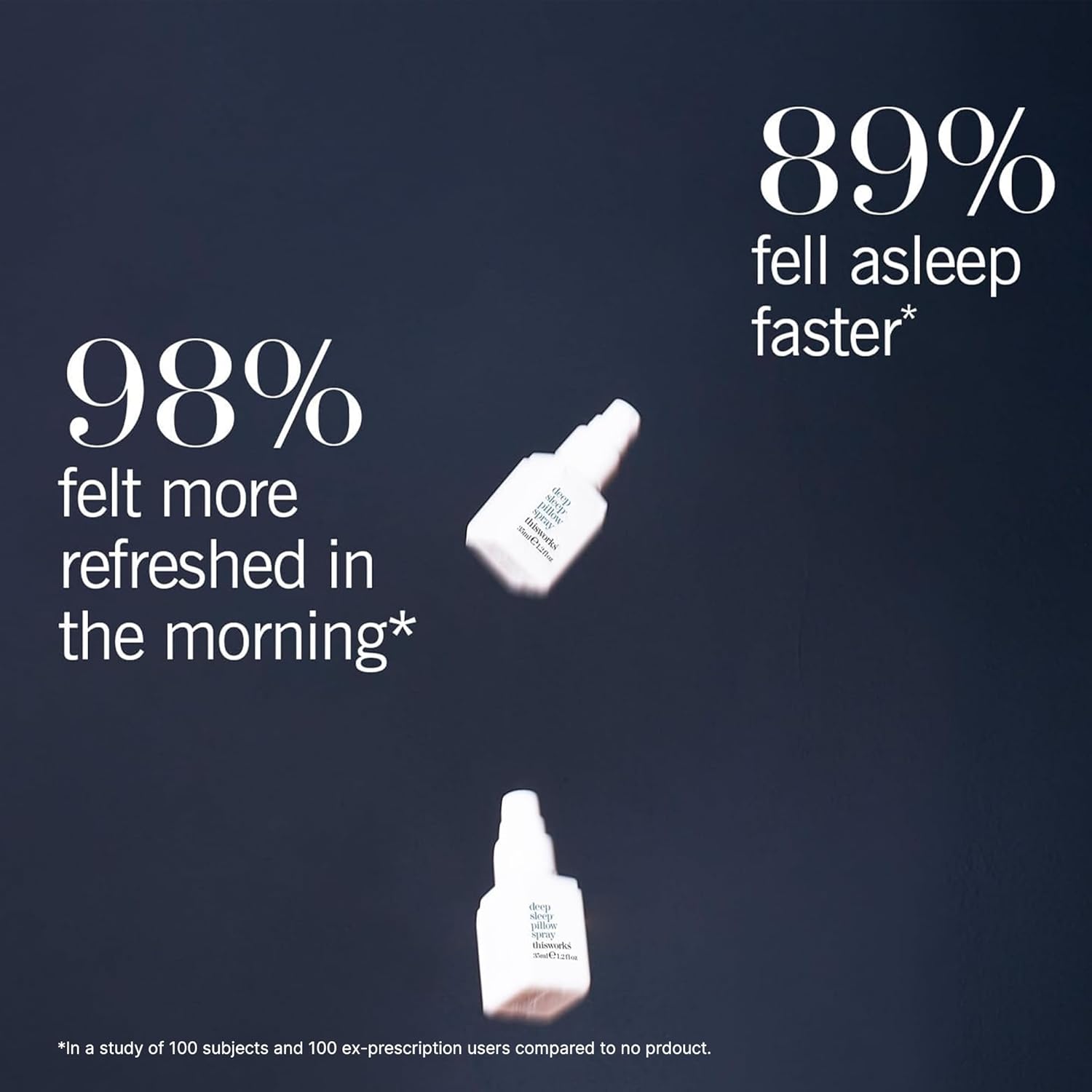 THISWORKS Deep Sleep Pillow Spray – Fast-Acting Natural Formula with Lavender for Relaxation and Restful Sleep – 35 ml (1.2 fl oz) Mini Travel Size