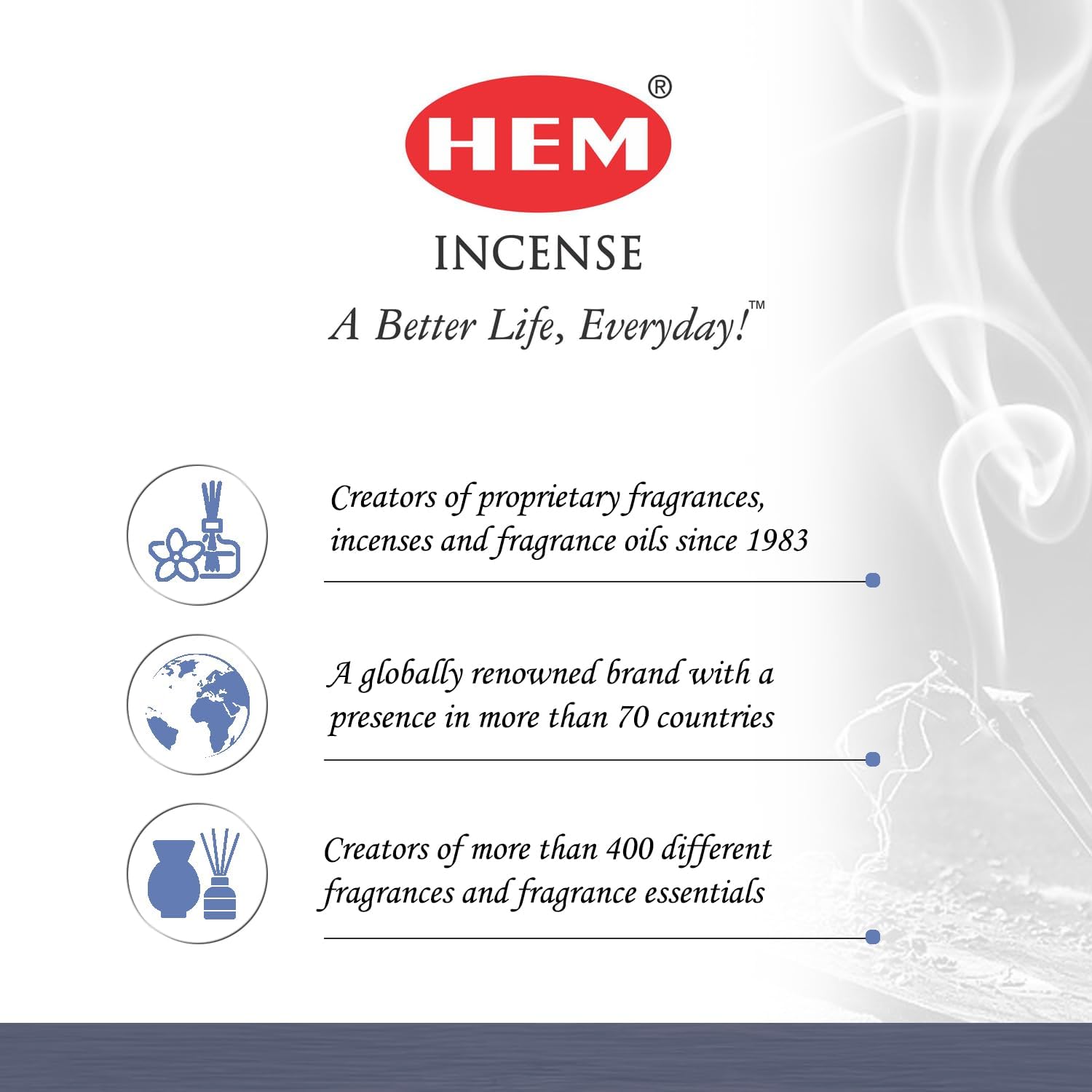Hem Blue Sage Incense Sticks (120 Sticks, 6 Boxes Inside) - 9 Inches Long, 20g per Box - for Meditation | Rituals | Promotes Relaxation and Rejuvenation.