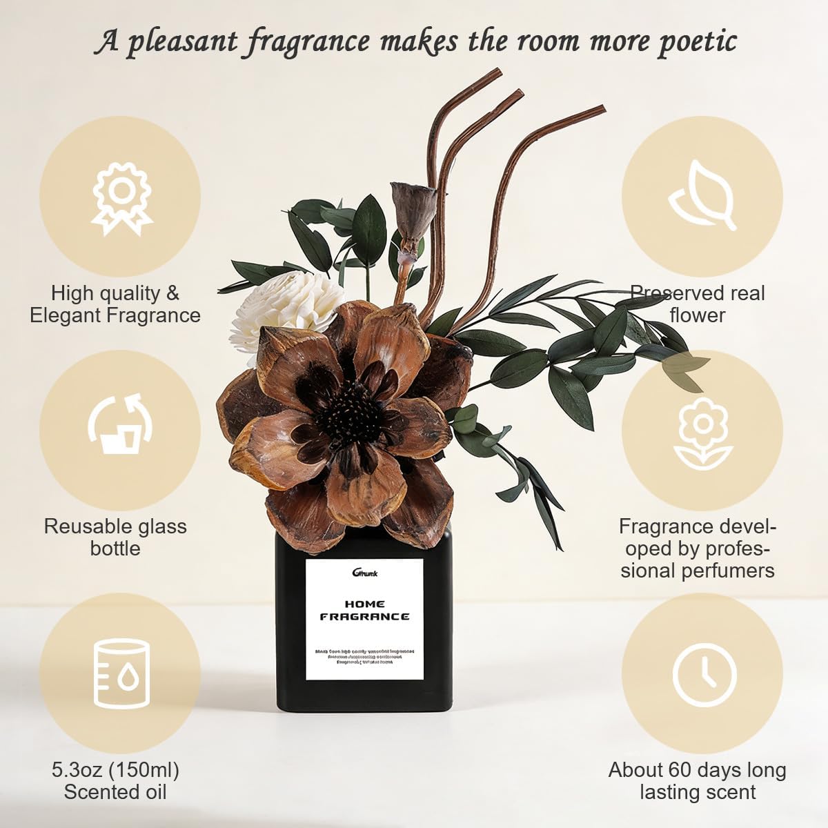 Reed Diffuser, Scent Diffuser with Sticks & Dried Flowers, 120 Days Long Lasting diffusers for Home, Elegant Fragrance for Bathroom Bedroom Office Decor Air Fresh (Green Tea)