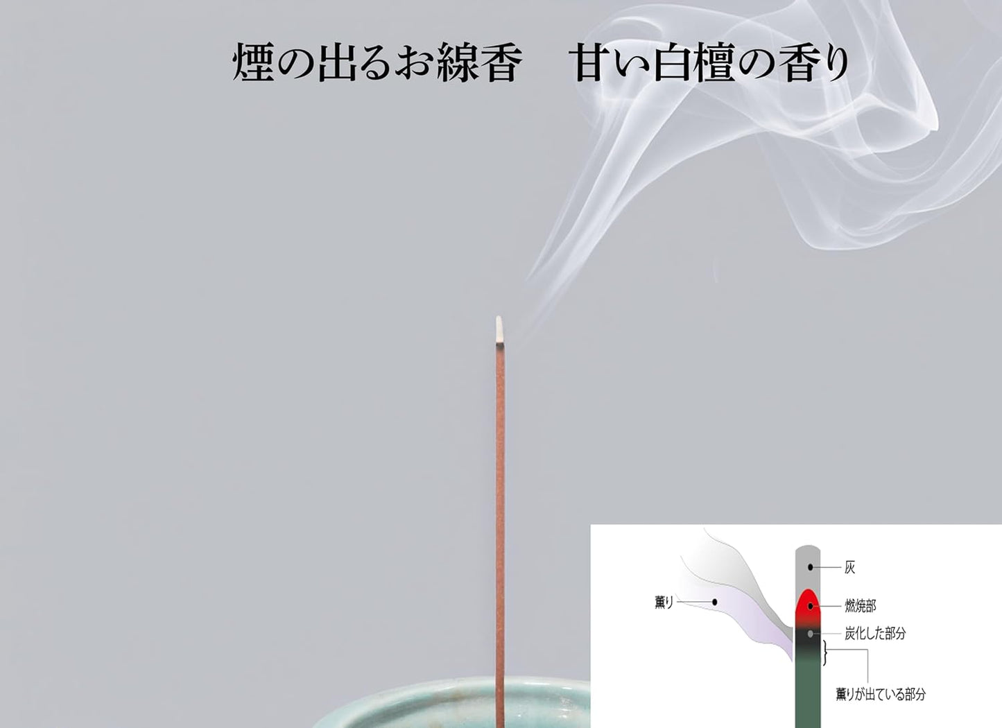 Kojurin Japanese Incense Sticks | Authentic Sandalwood, Short Type 3.54" | 210 Sticks | Made in Japan | for Meditation & Yoga