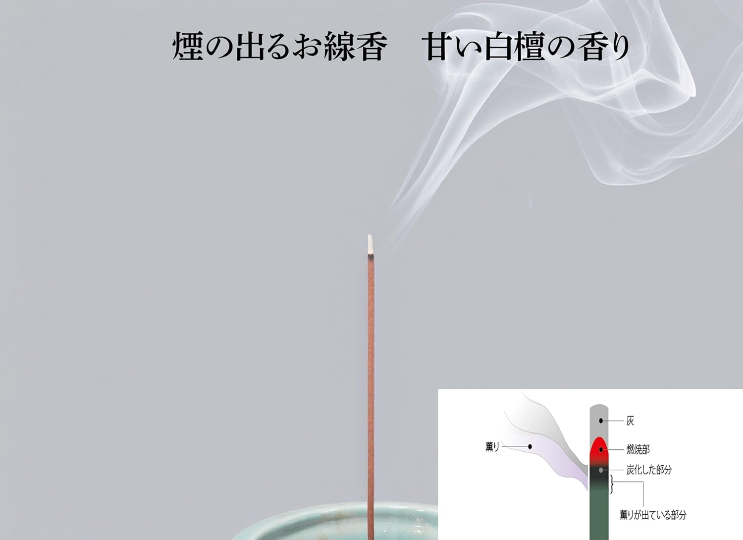 Kojurin Japanese Incense Sticks | Authentic Sandalwood, Short Type 3.54" | 210 Sticks | Made in Japan | for Meditation & Yoga