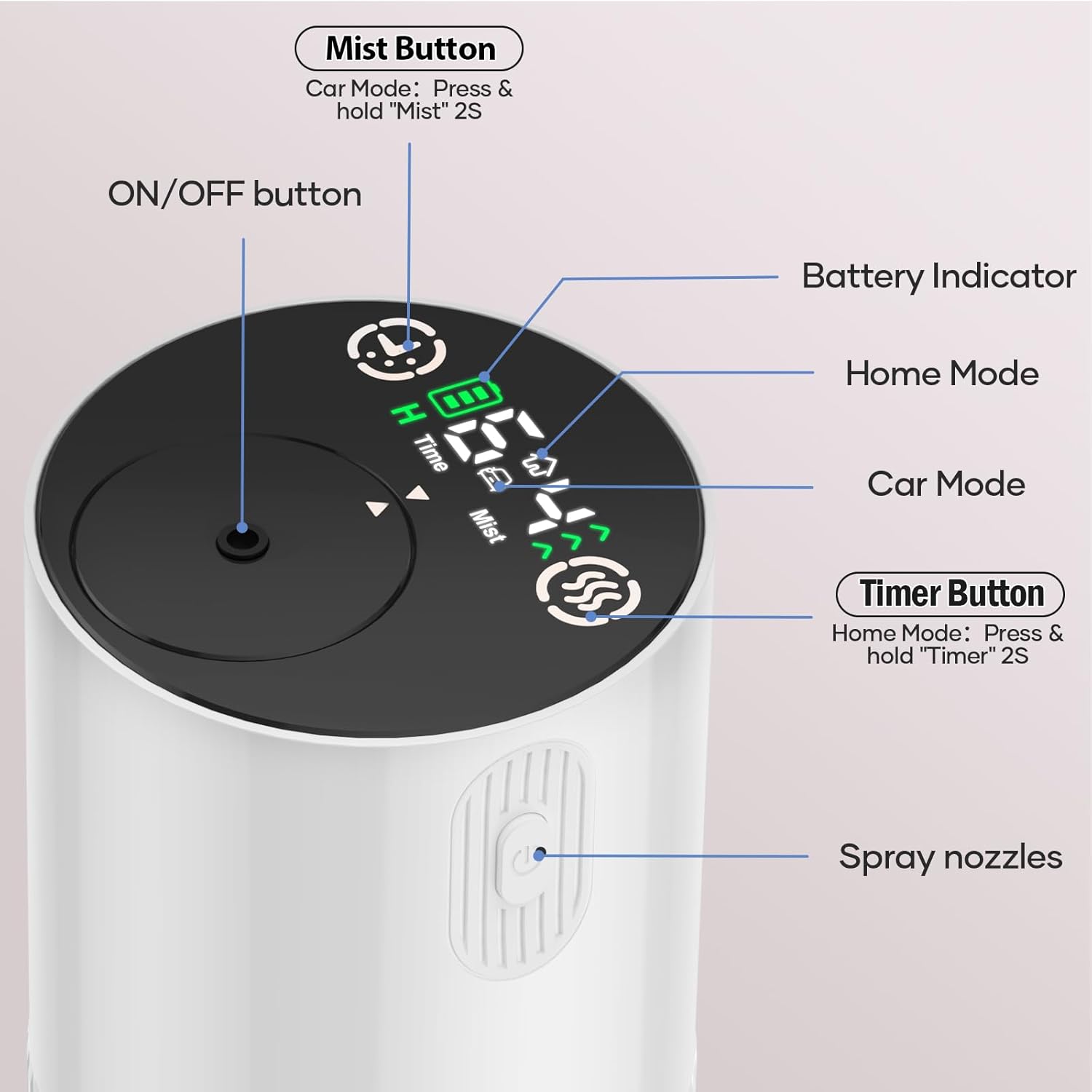 Waterless Diffuser for Essential Oil, Aromatherapy Diffusers for Home Nebulizer Air Freshener Diffuser Mini Scent Machine Battery Operated 4 Mist Level 1/2/3/4/6H Timers Auto-off for Car Bedroom Hotel