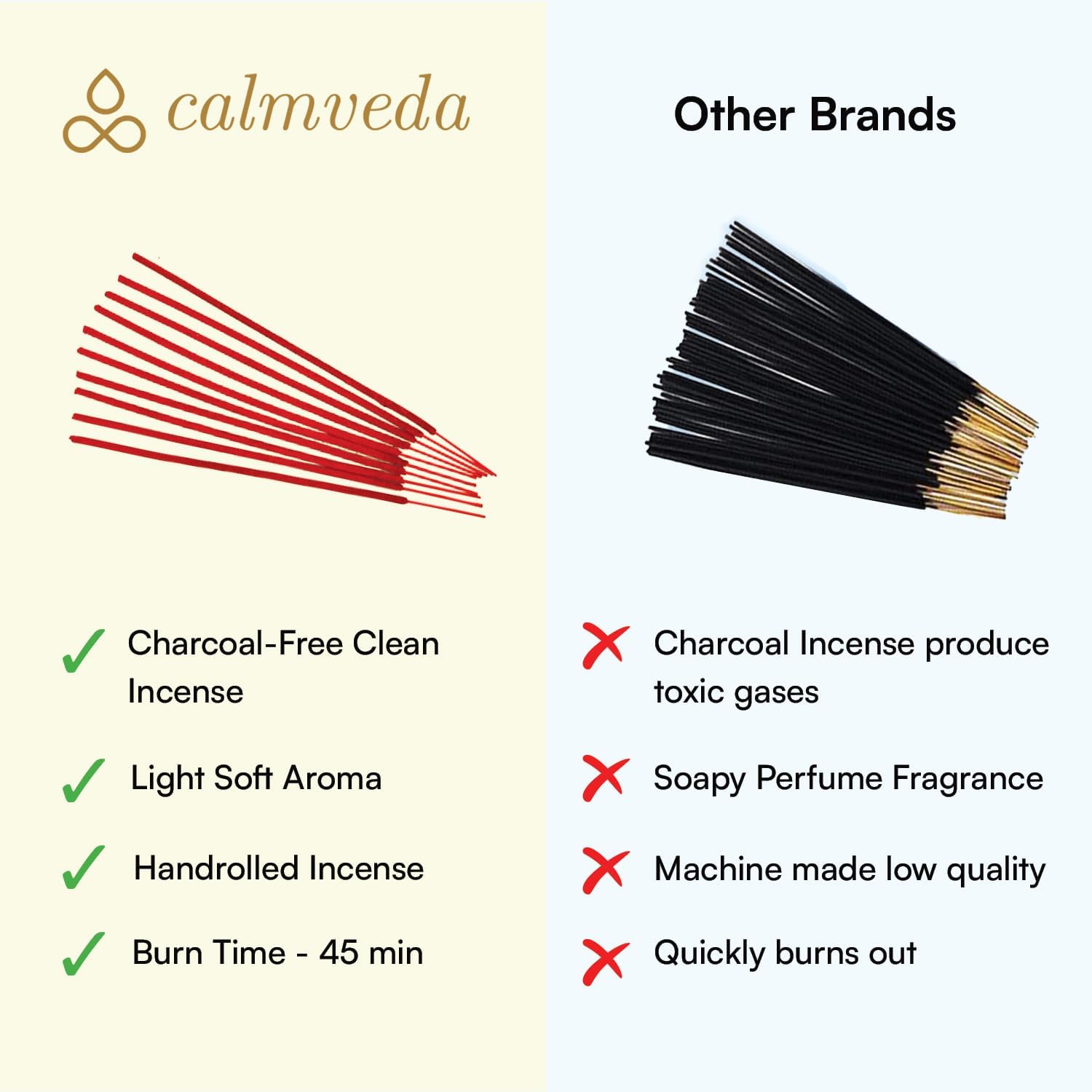 Sandal Rose Incense Sticks Natural - for Meditation Incense (40+ Sticks) Clean Charcoal Free Made from Upcycled Flowers | Sweet Woody Sandalwood for Calm Feel (Incienso De Rosas)