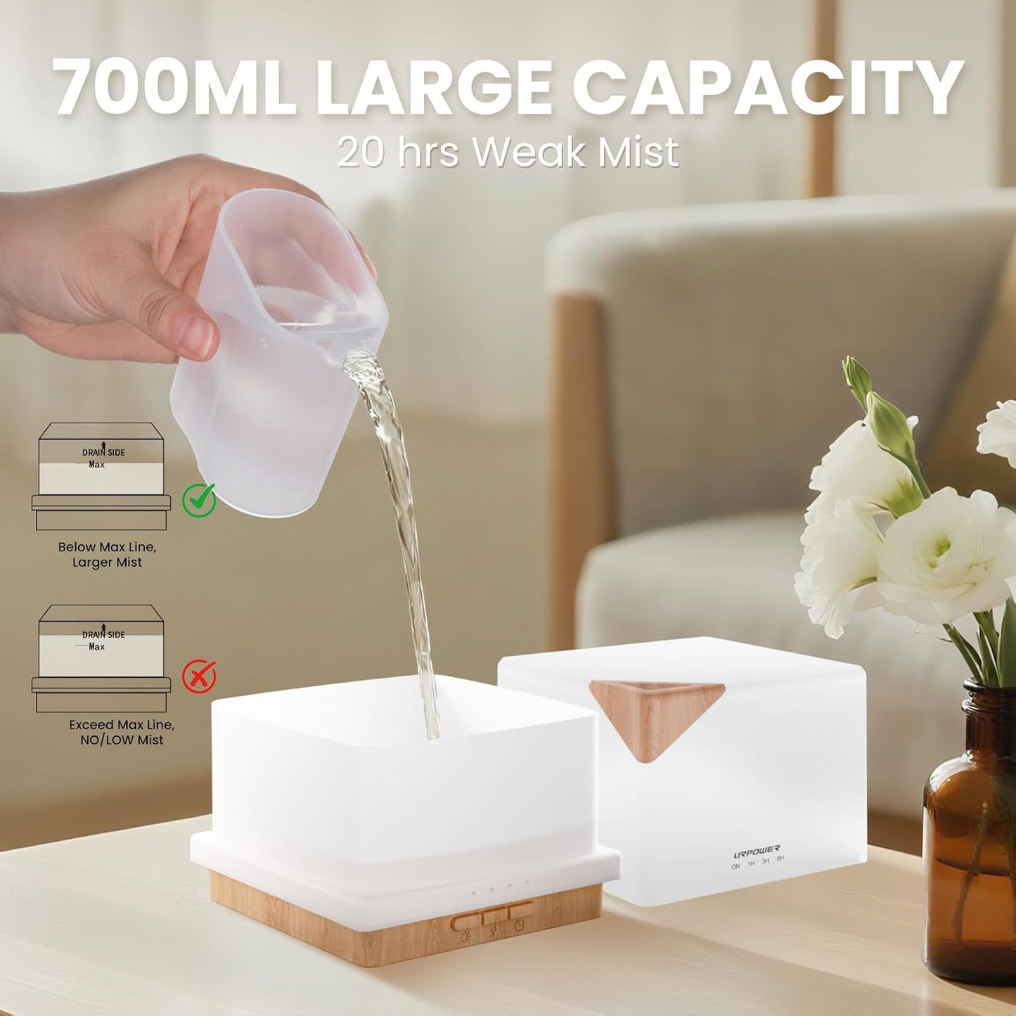 URPOWER Aromatherapy Essential Oil Diffuser Humidifier, 700ml Large Capacity Modern Ultrasonic Aroma Diffusers Running 20+ Hours with Adjustable Mist Mode/4 Timer Settings for Home Office Study