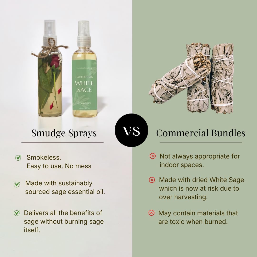 White Sage Smudge Spray Mist Gift Set by Aromafume | 3x50ml | White Sage with Lavender & Palo Santo | Air Freshener Sprays for Home, Fabric & Linen Mist | For Cleansing Negative Energy & Protection